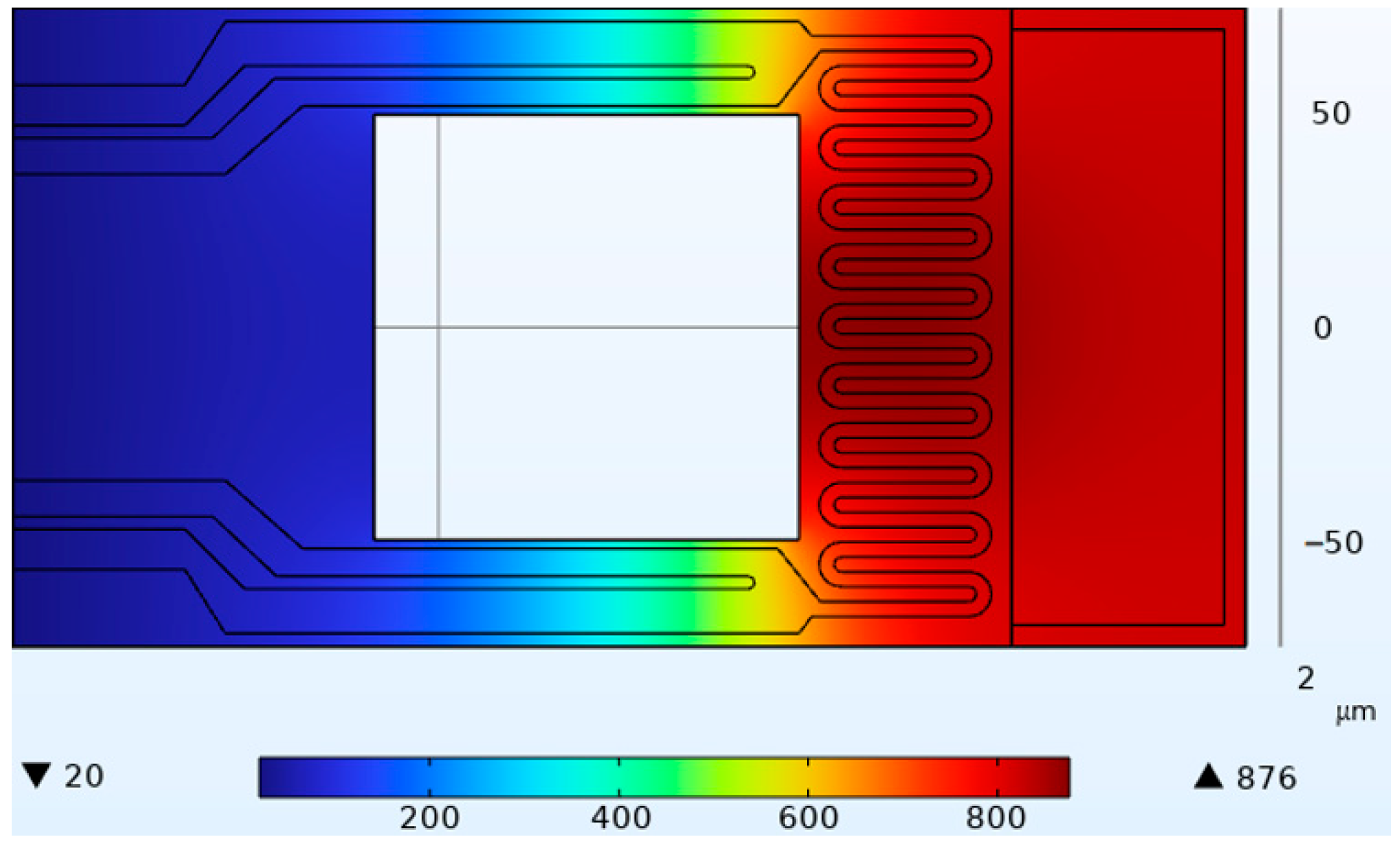 Micromachines 14 00929 g002