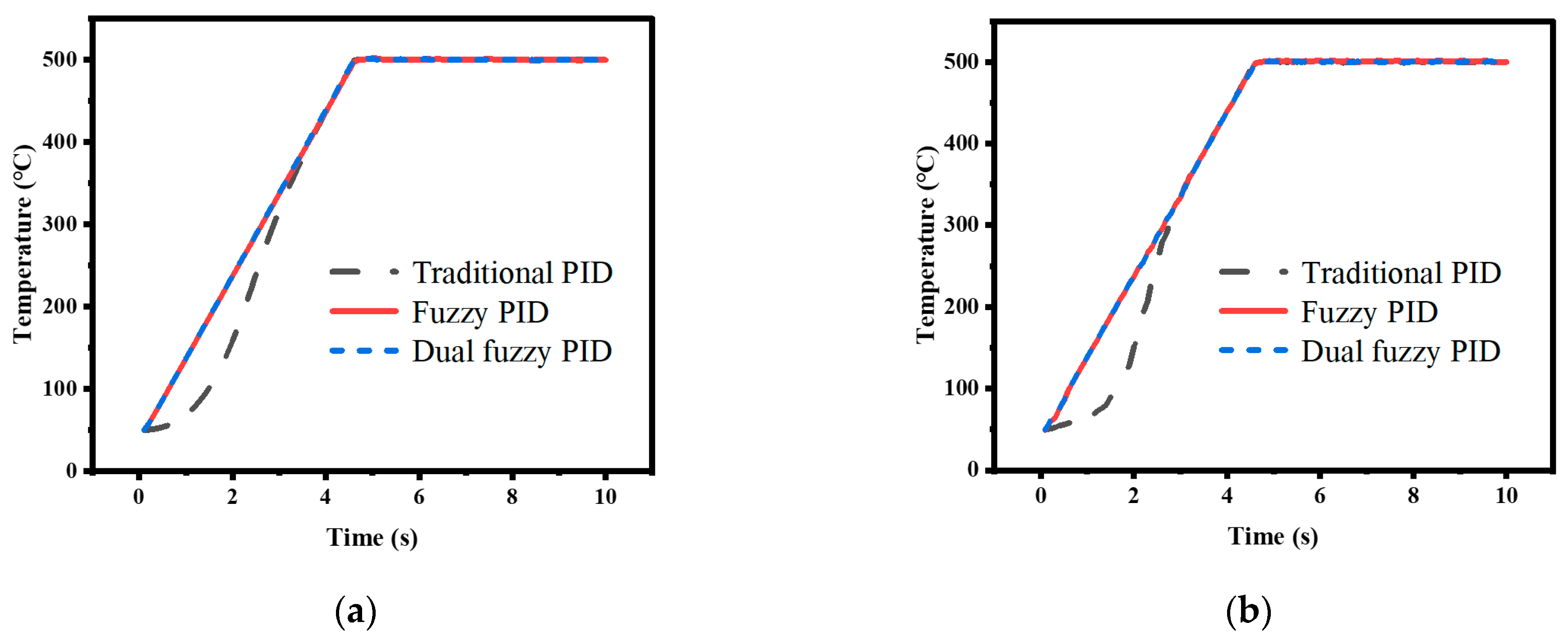 Micromachines 14 00929 g013