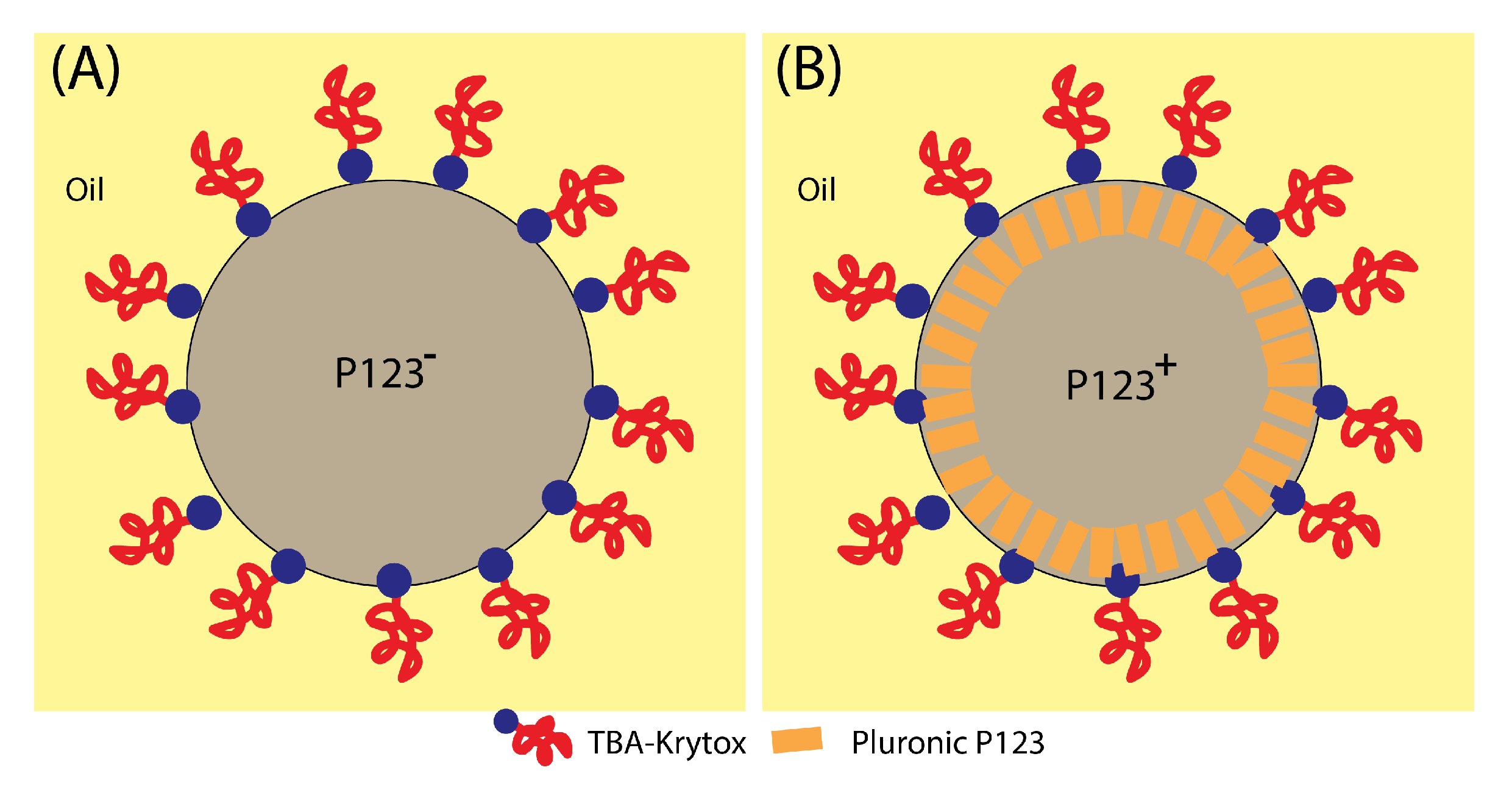 Micromachines 14 00936 g009