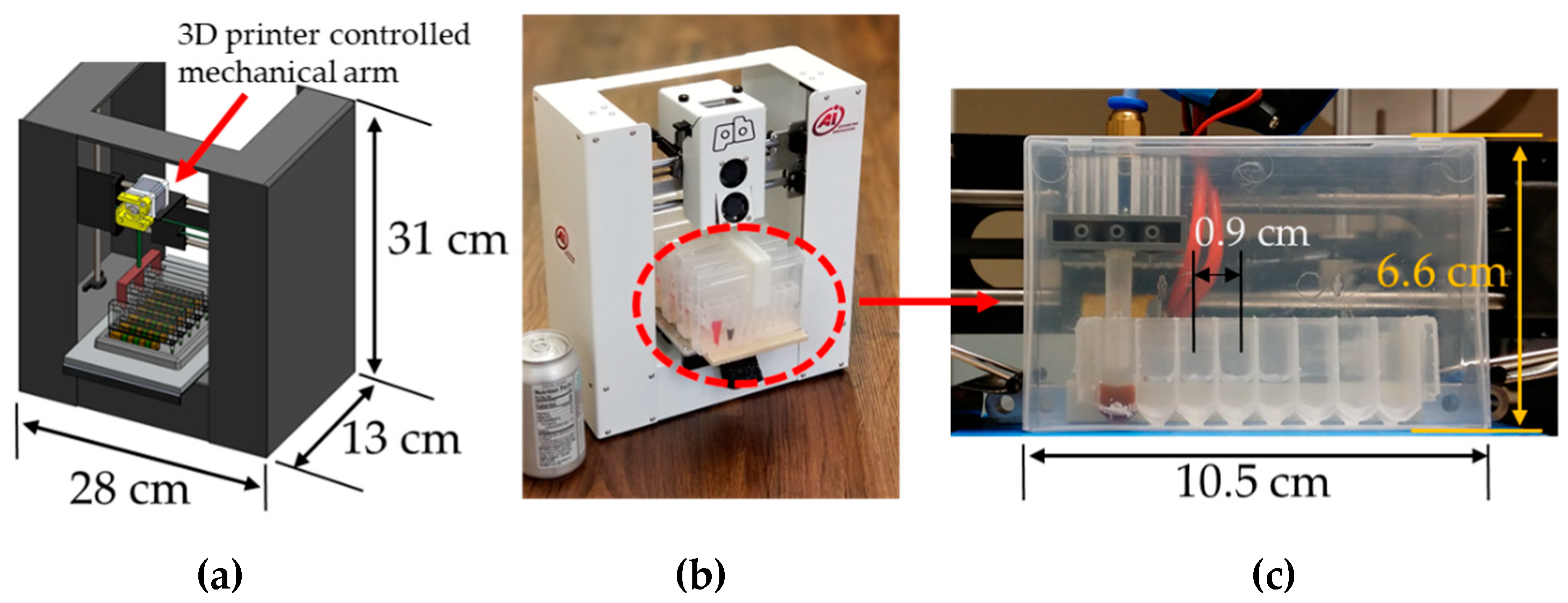 Micromachines 14 00937 g001 Micromachines 14 00937 g001
