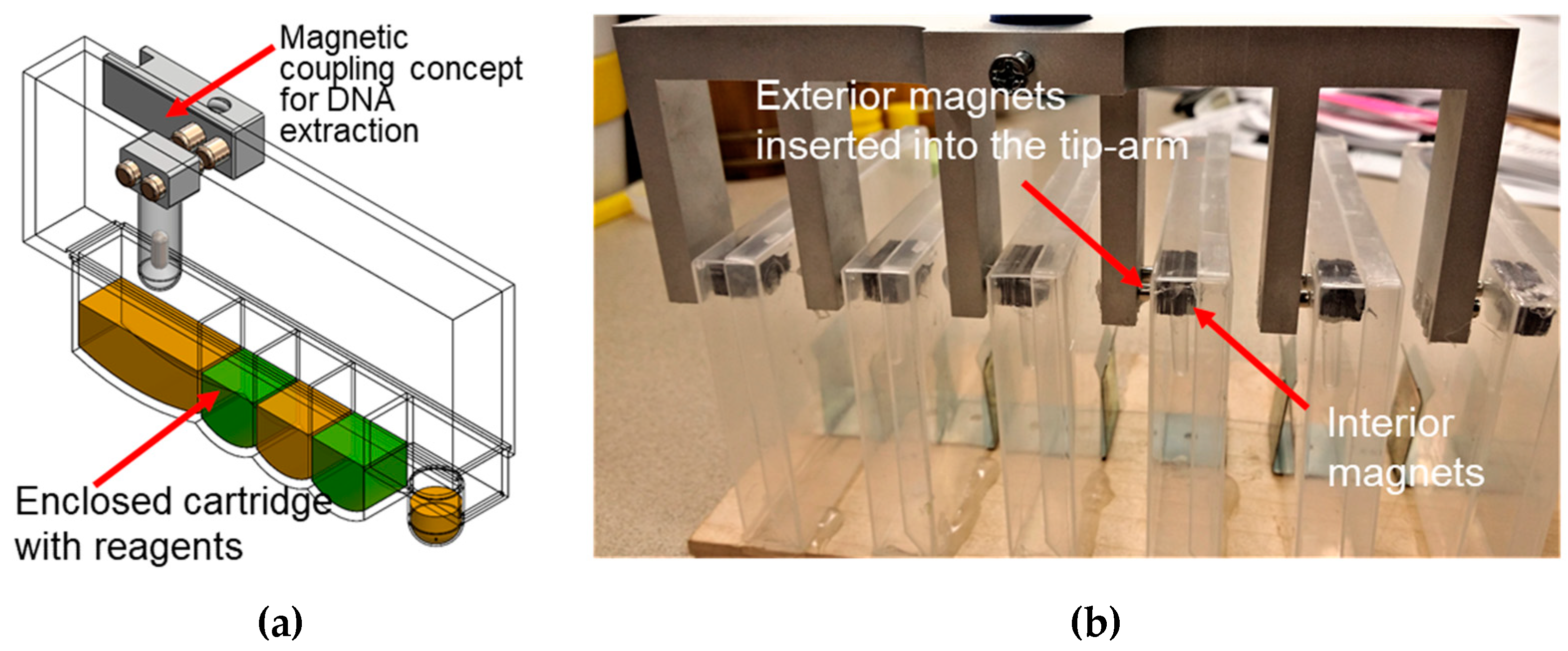 Micromachines 14 00937 g002 Micromachines 14 00937 g002