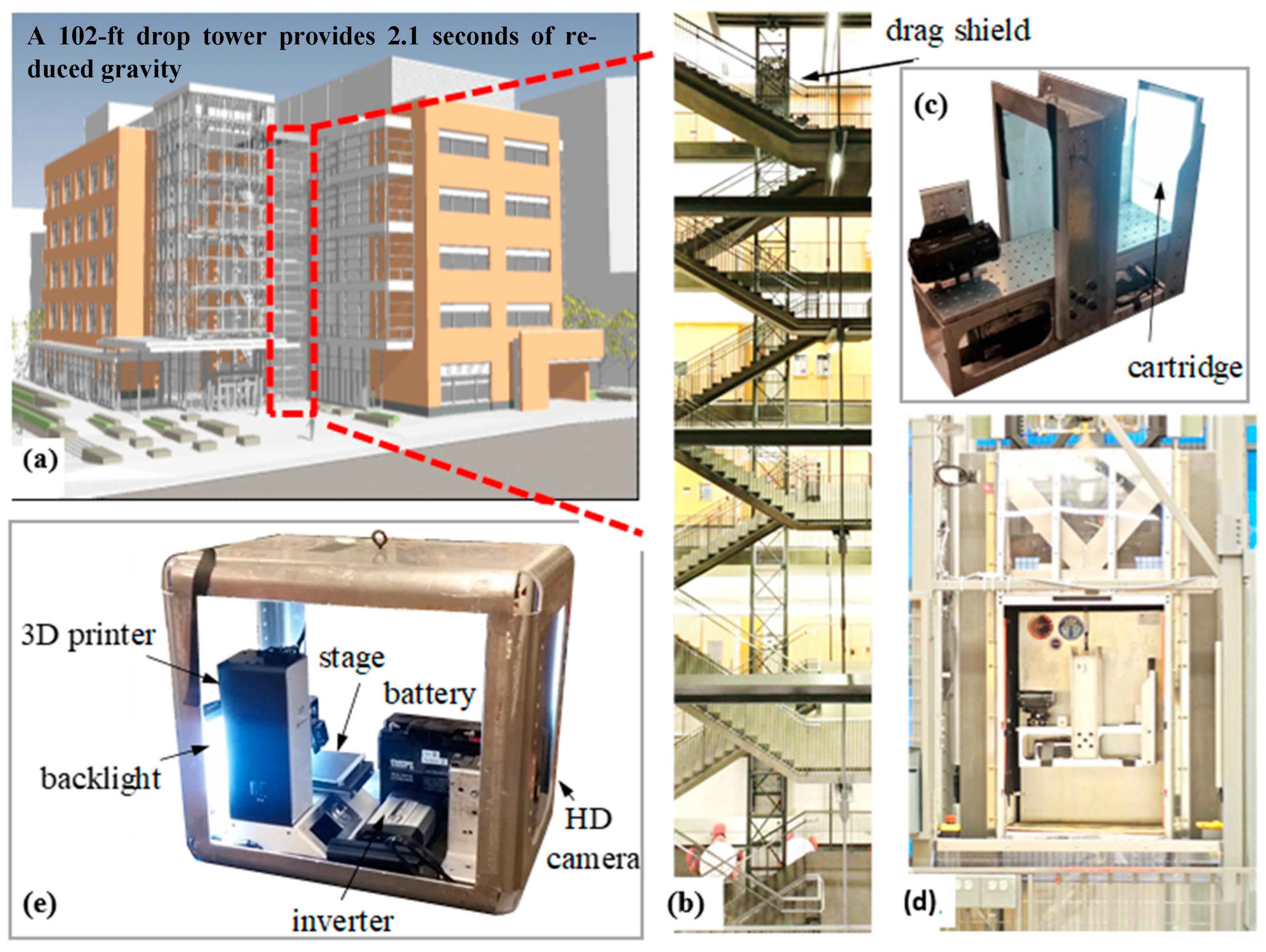 Micromachines 14 00937 g004 Micromachines 14 00937 g004