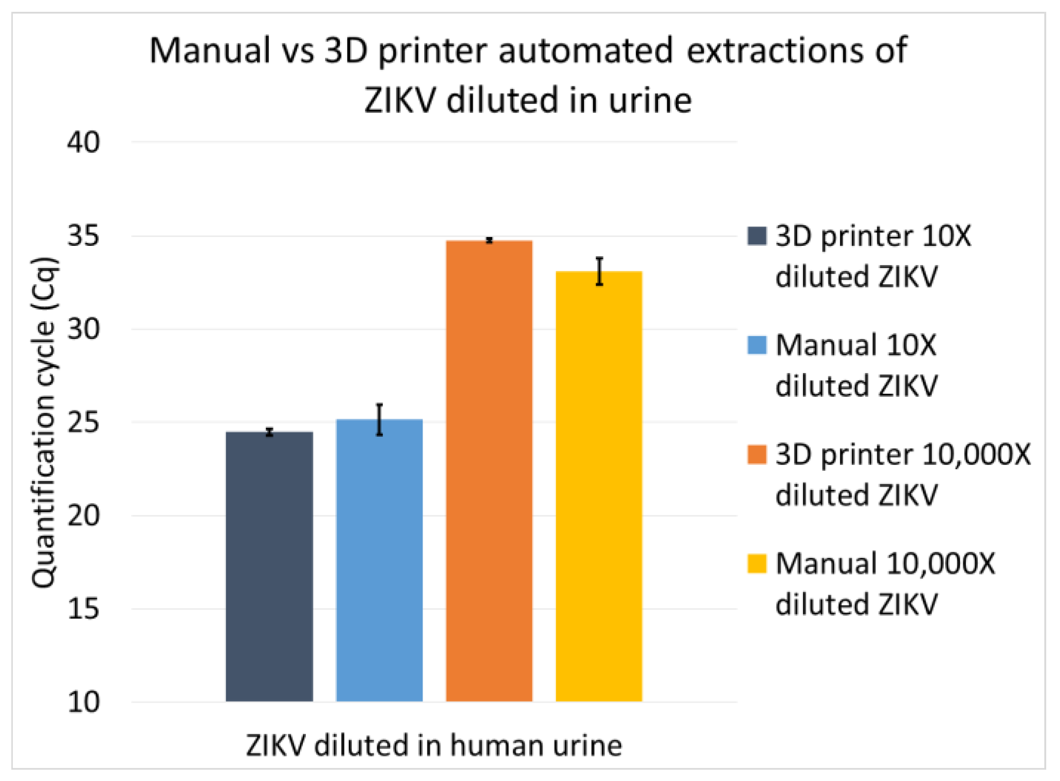 Micromachines 14 00937 g005 Micromachines 14 00937 g005