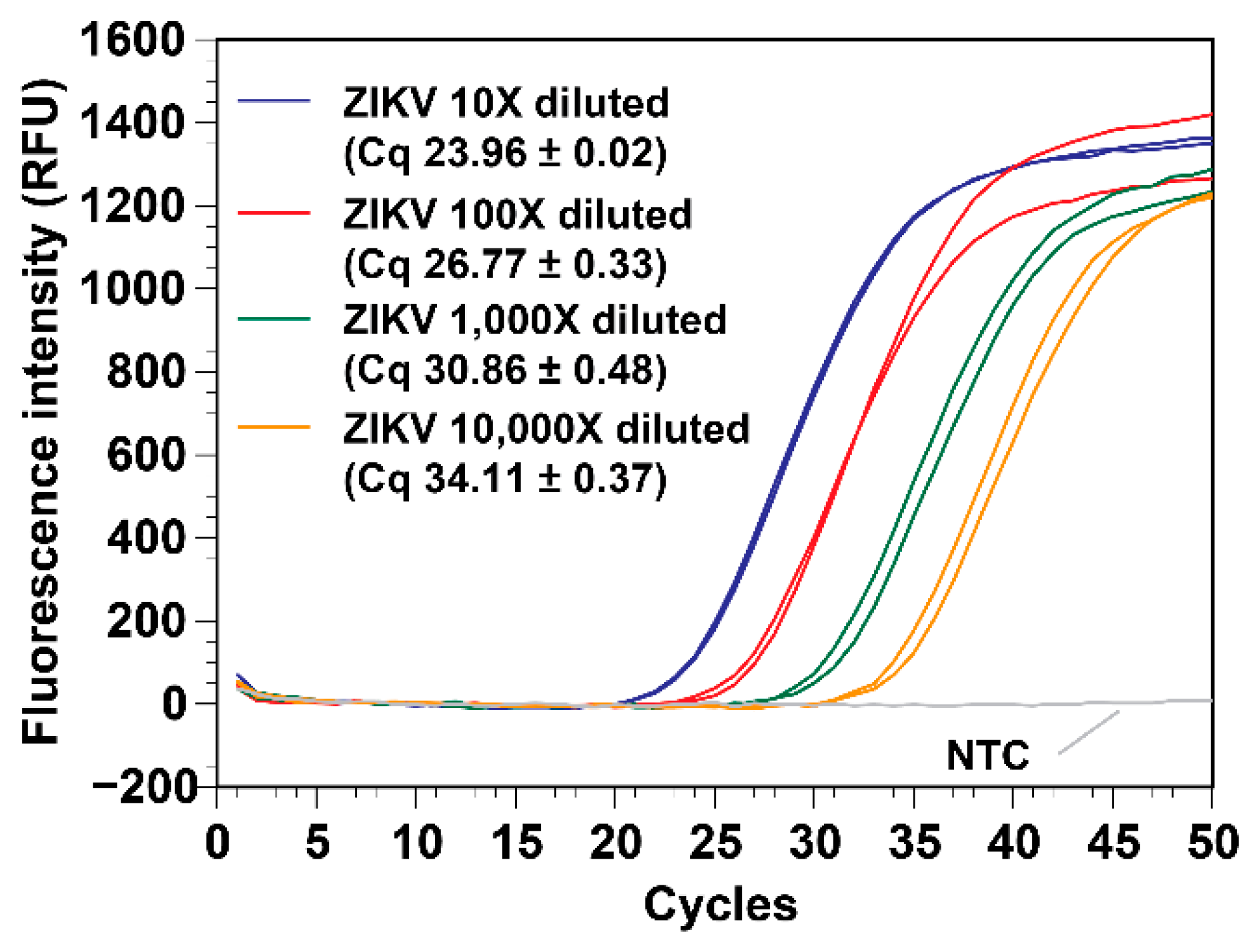Micromachines 14 00937 g006 Micromachines 14 00937 g006