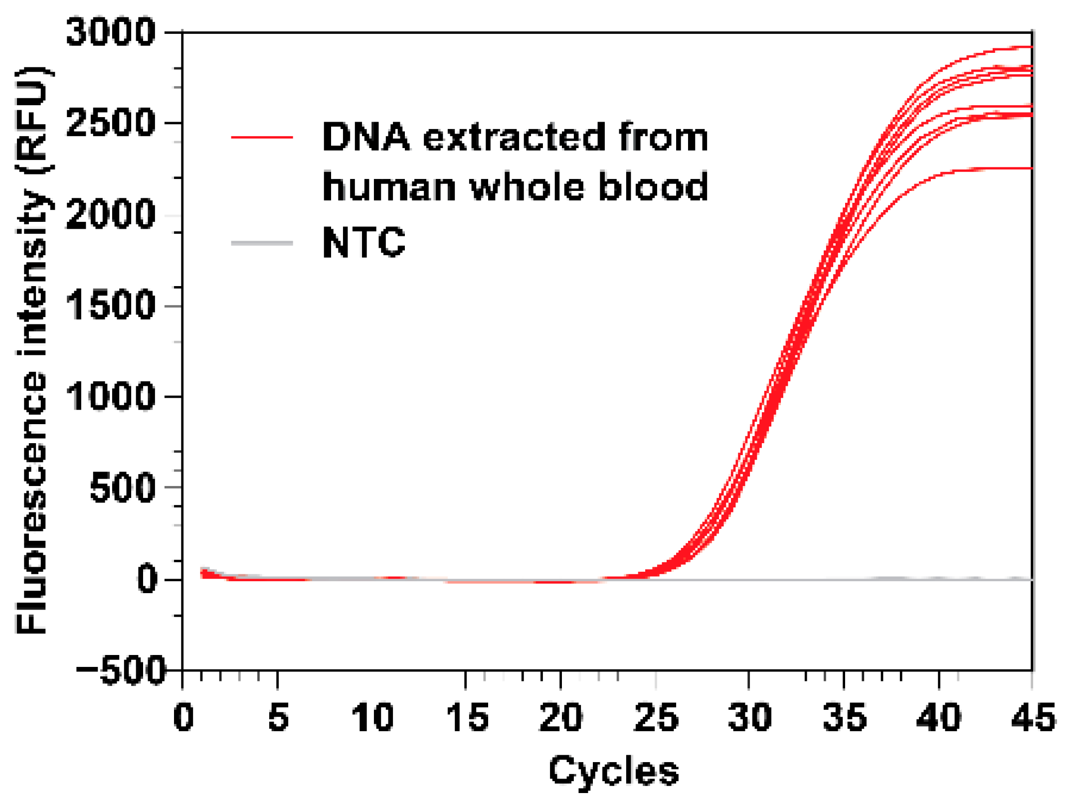 Micromachines 14 00937 g007 Micromachines 14 00937 g007