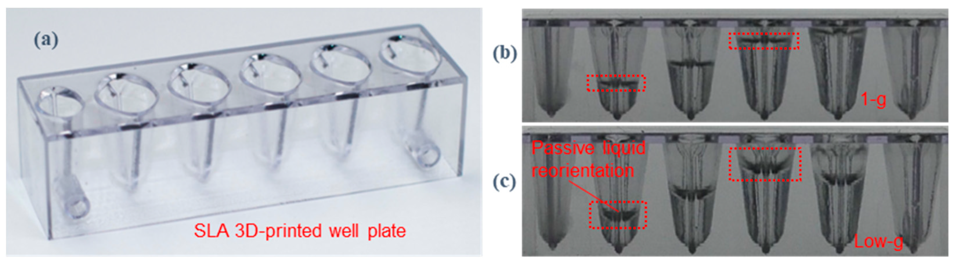 Micromachines 14 00937 g014 Micromachines 14 00937 g014