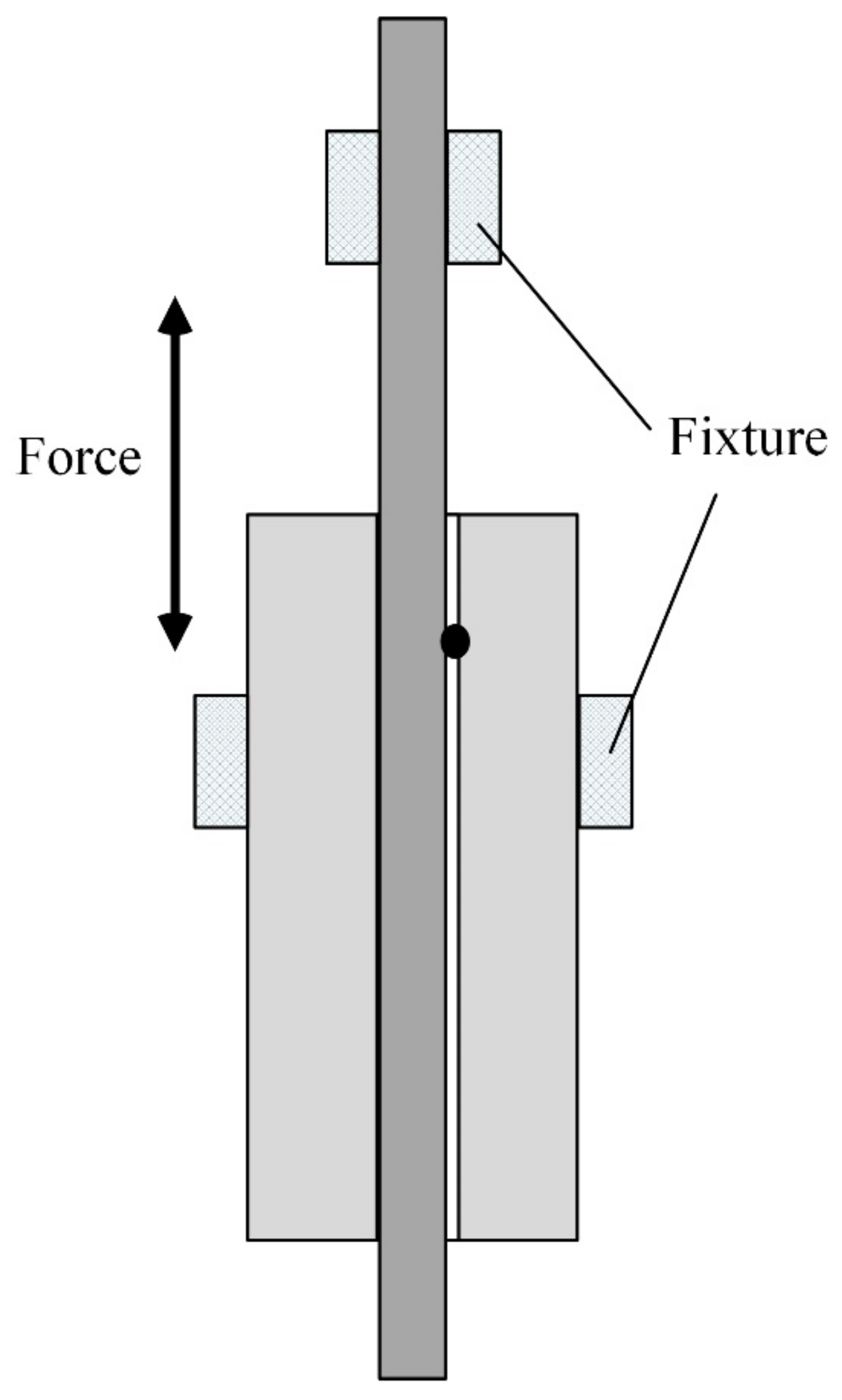 Micromachines 14 00939 g004
