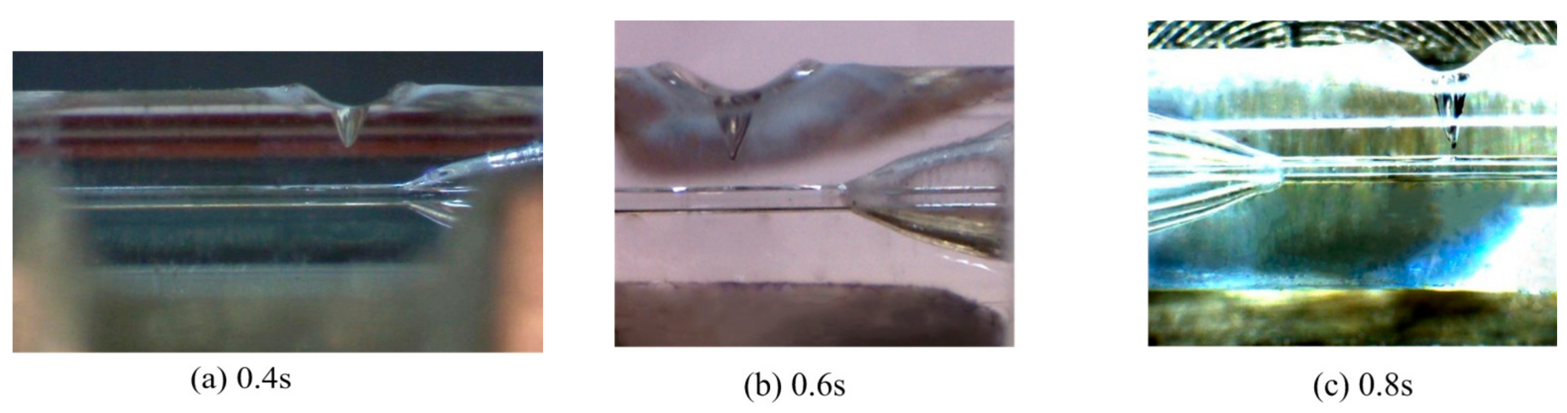 Micromachines 14 00939 g005