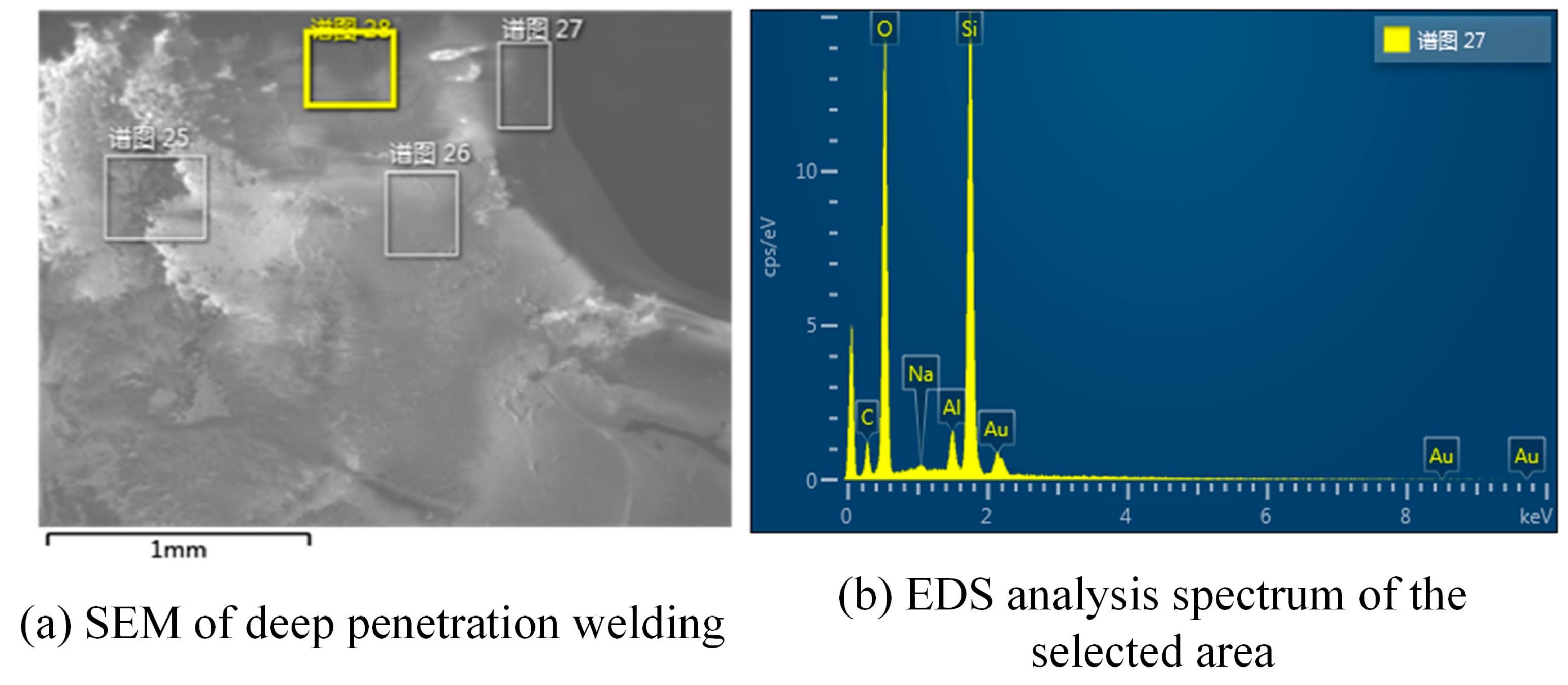 Micromachines 14 00939 g008