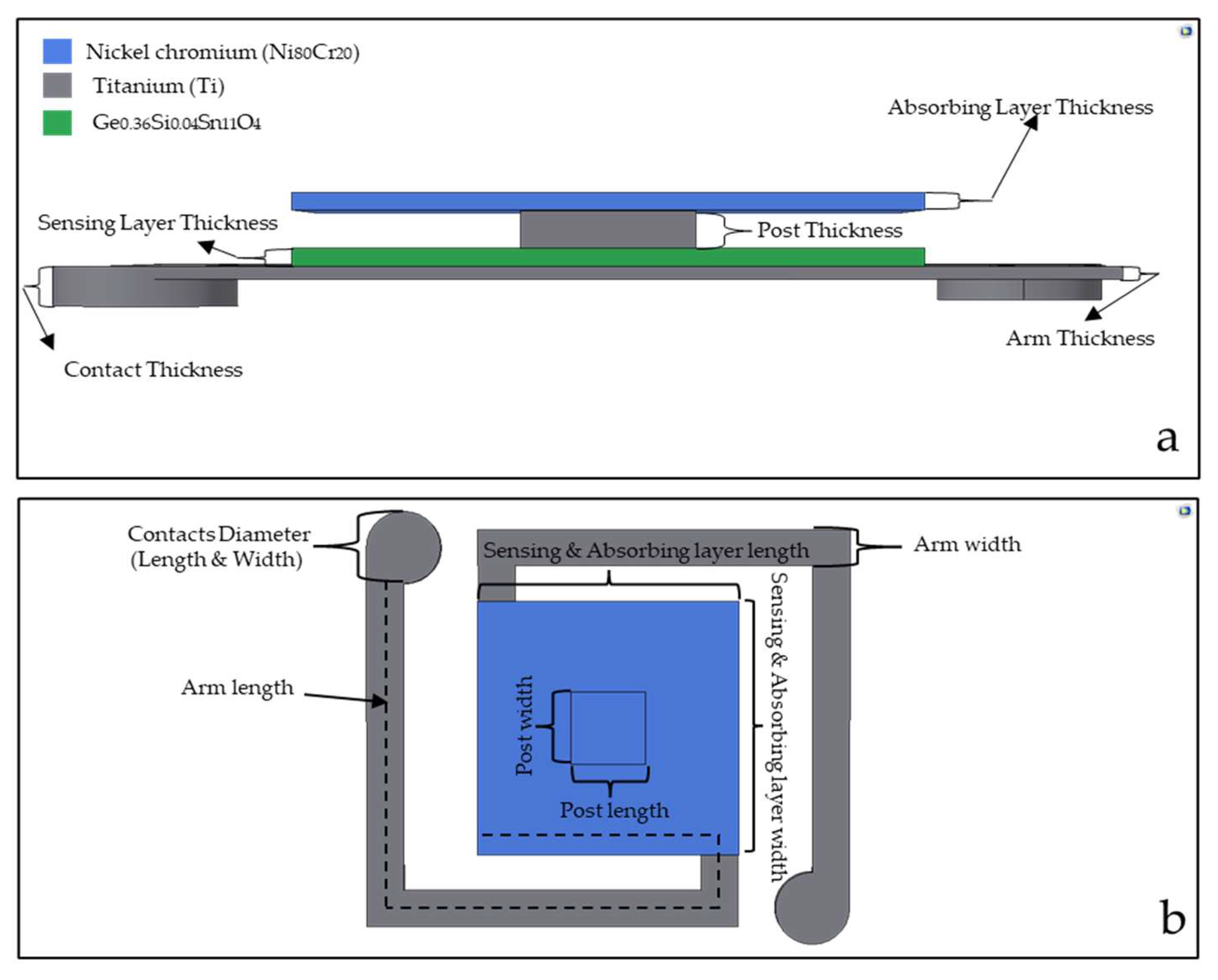 Micromachines 14 00948 g001 Micromachines 14 00948 g001