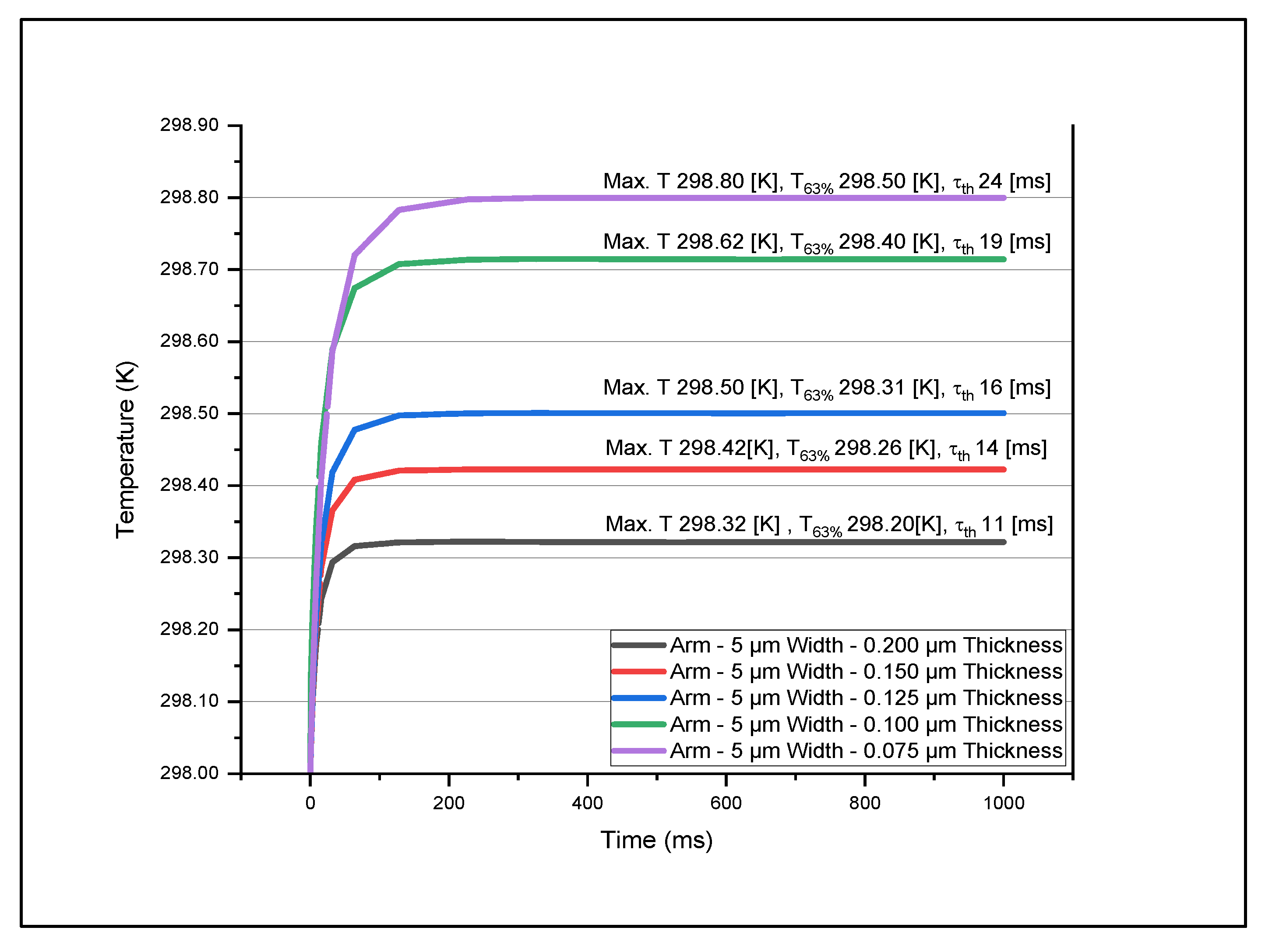 Micromachines 14 00948 g004 Micromachines 14 00948 g004