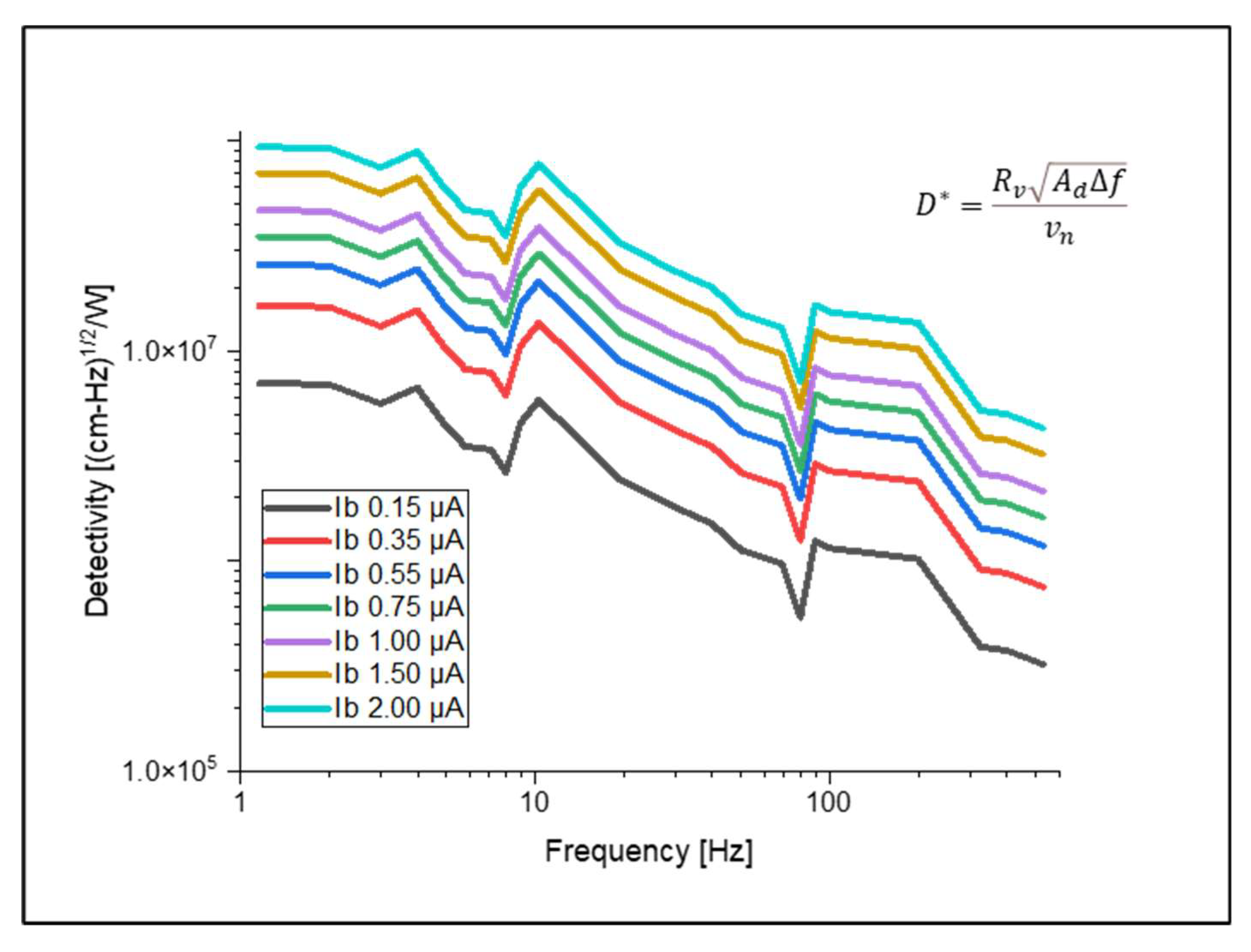 Micromachines 14 00948 g010 Micromachines 14 00948 g010