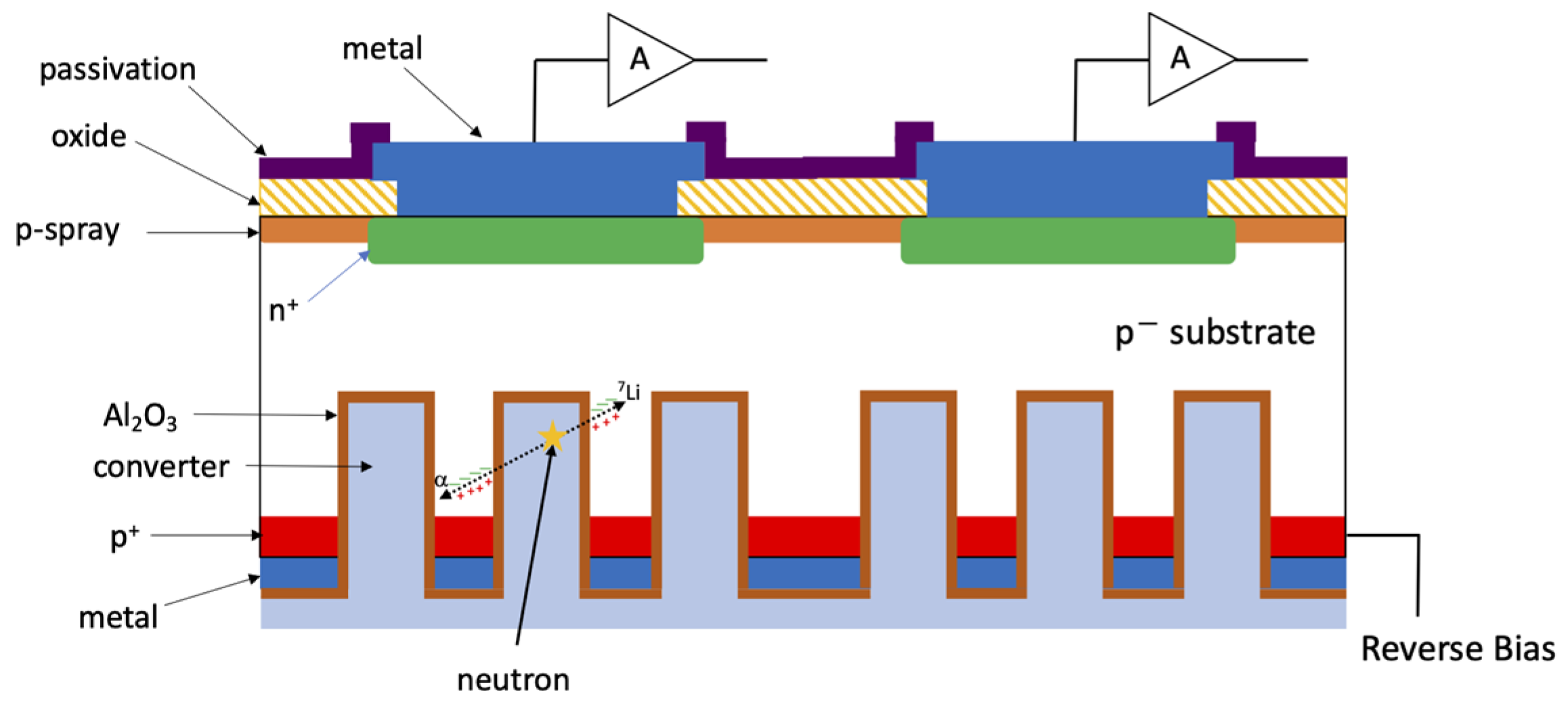 Micromachines 14 00952 g001