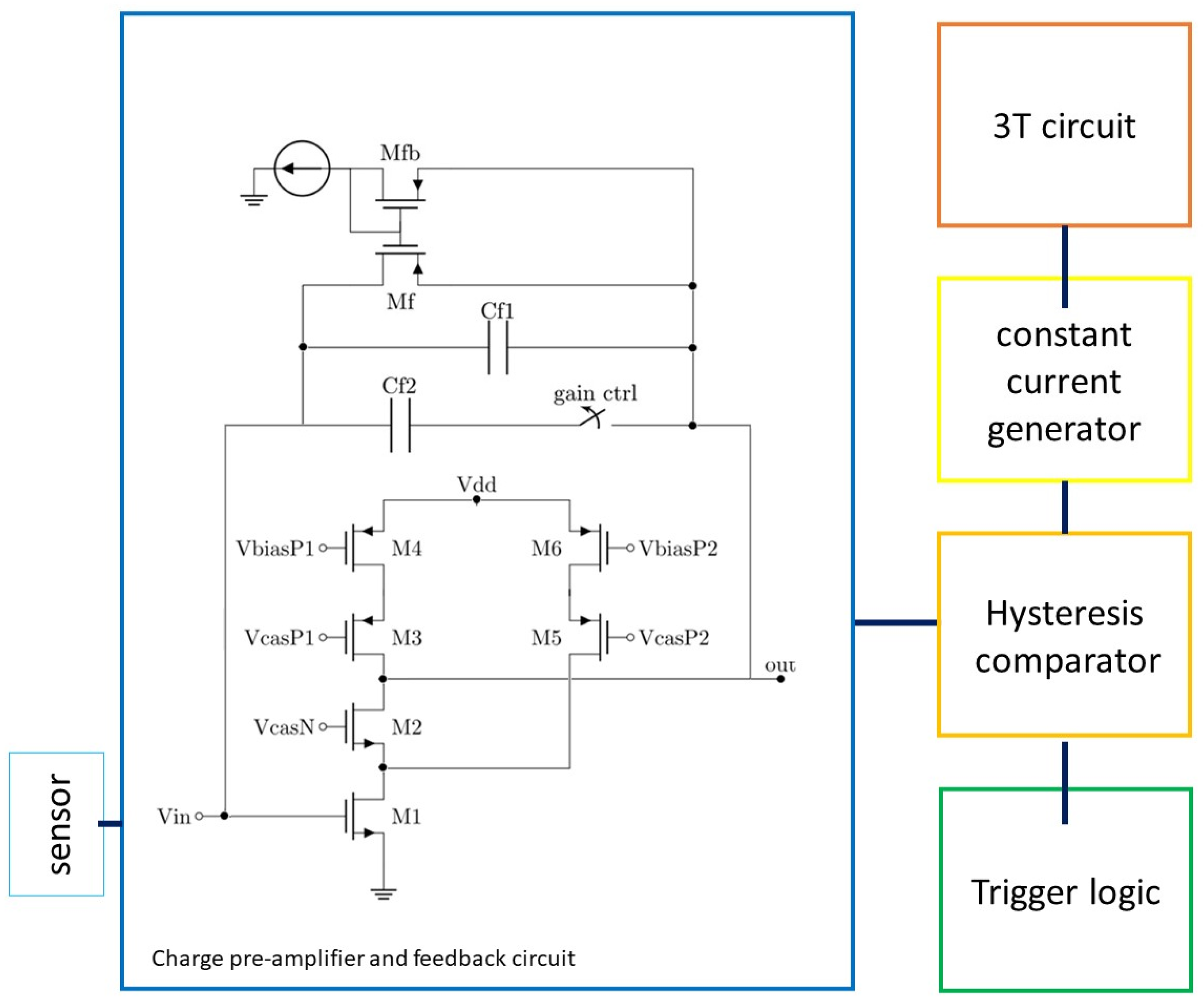 Micromachines 14 00952 g007