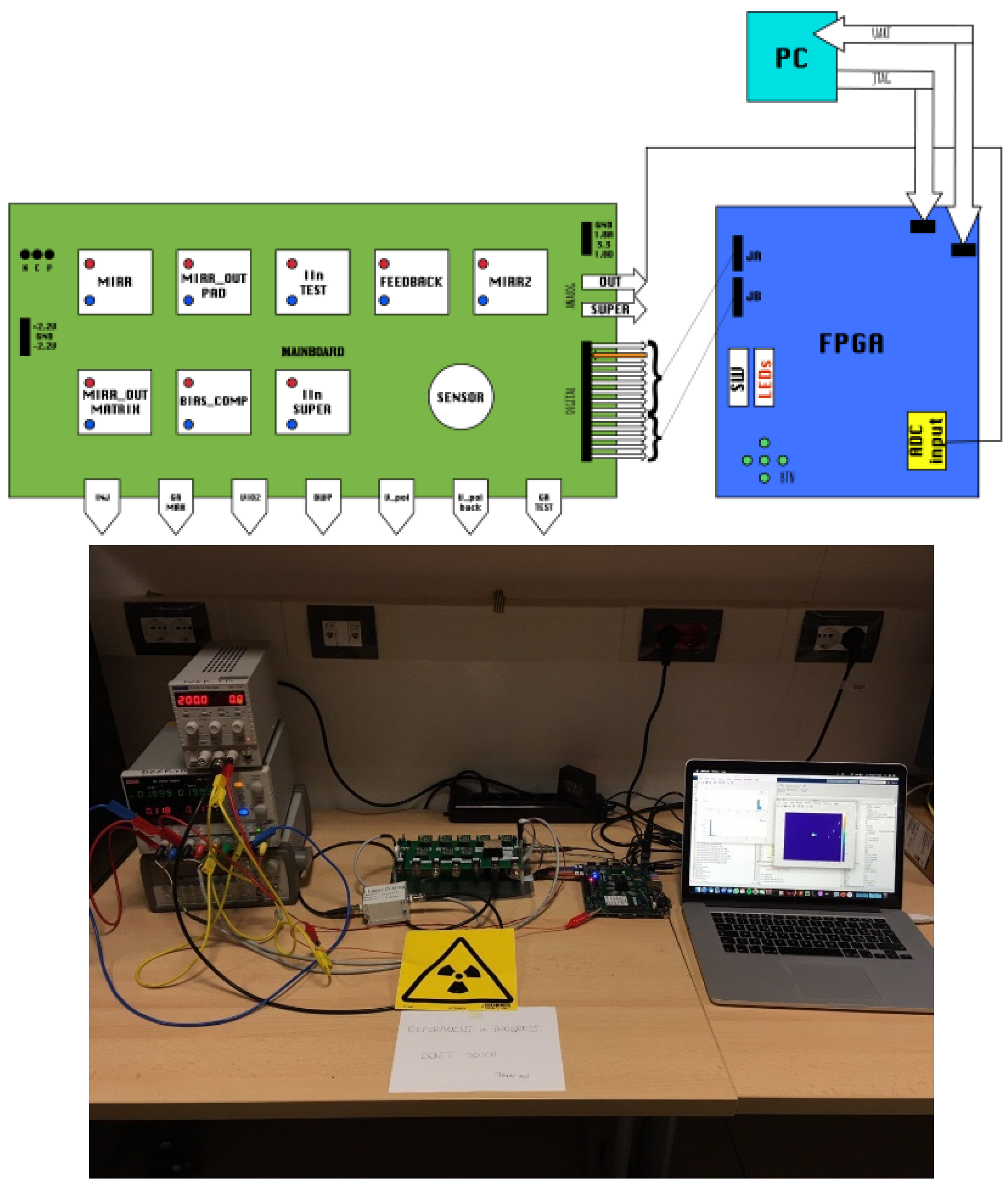 Micromachines 14 00952 g009