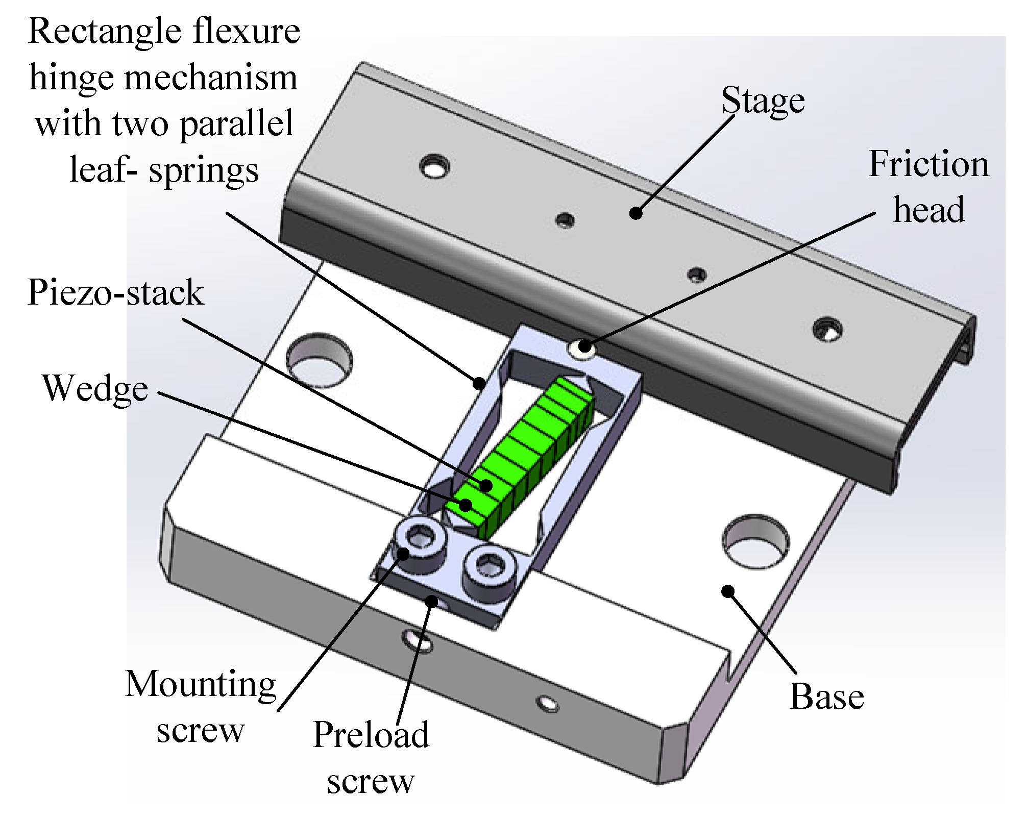 Micromachines 14 00954 g001