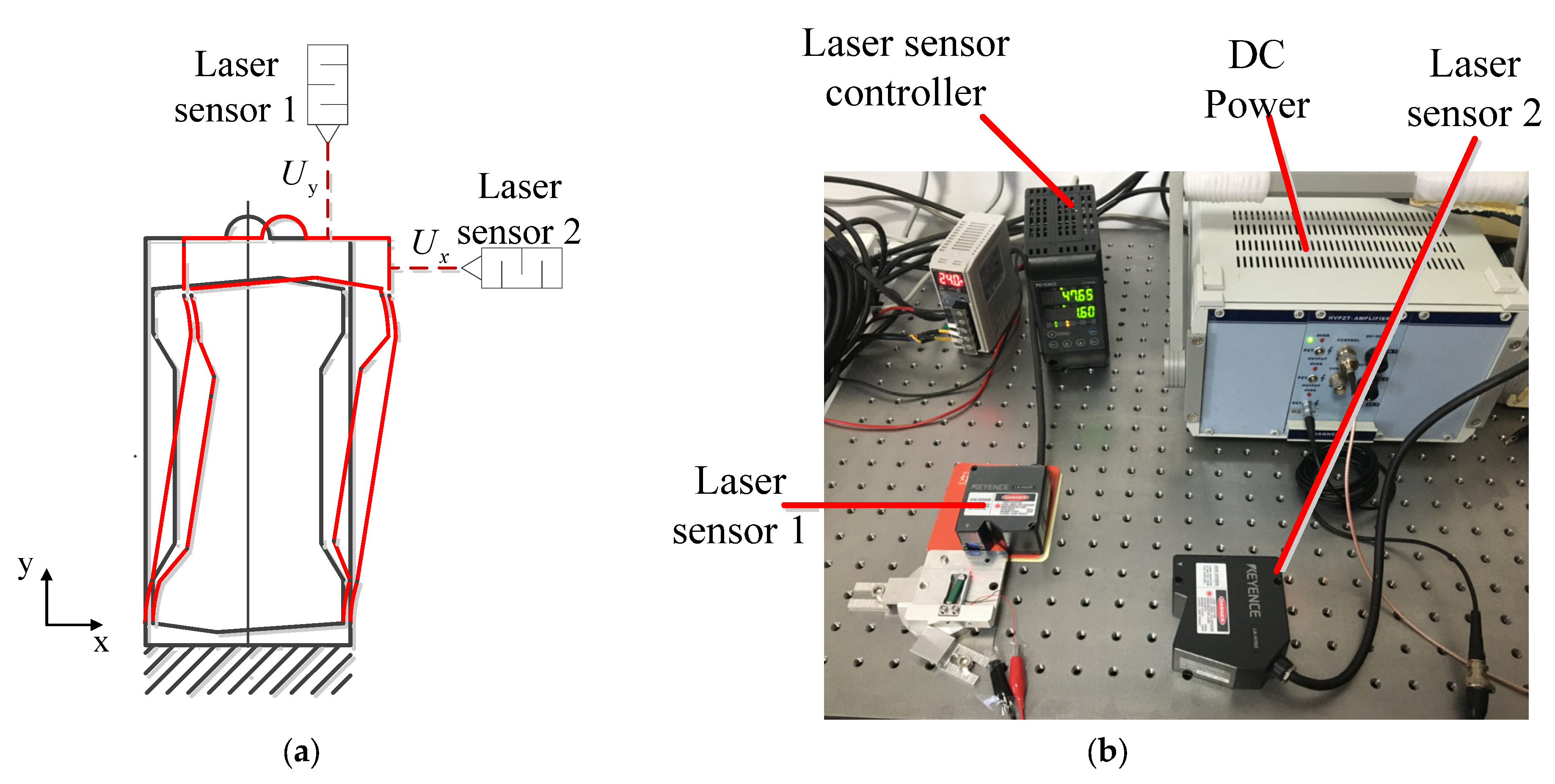 Micromachines 14 00954 g006