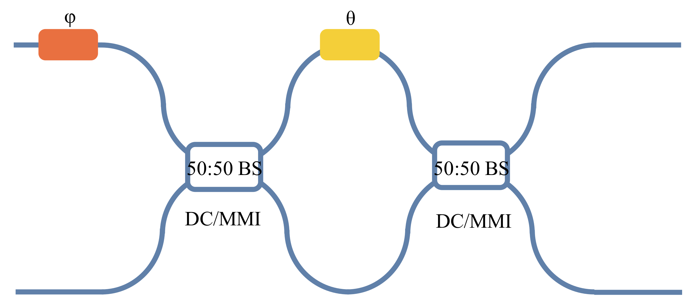 Micromachines 14 00955 g002 Micromachines 14 00955 g002