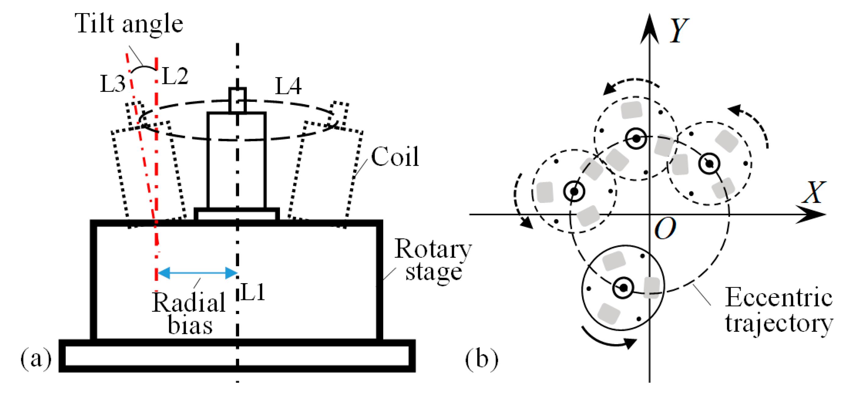 Micromachines 14 00963 g004 Micromachines 14 00963 g004