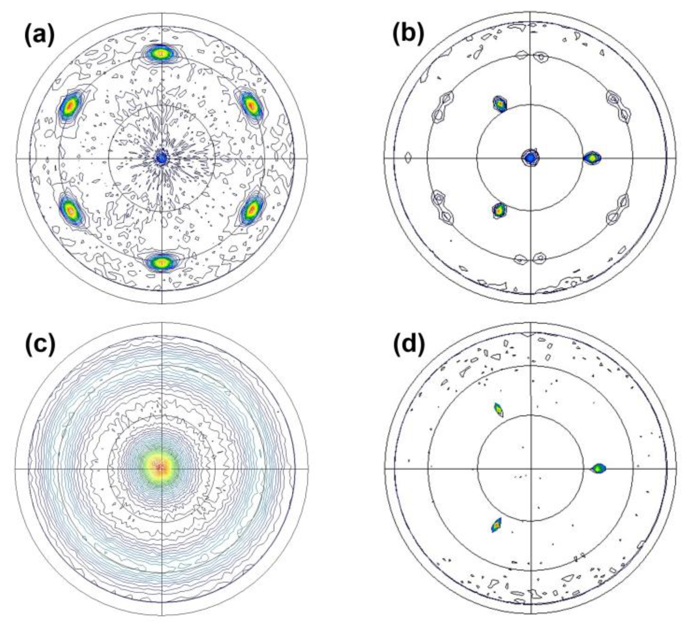 Micromachines 14 00966 g003