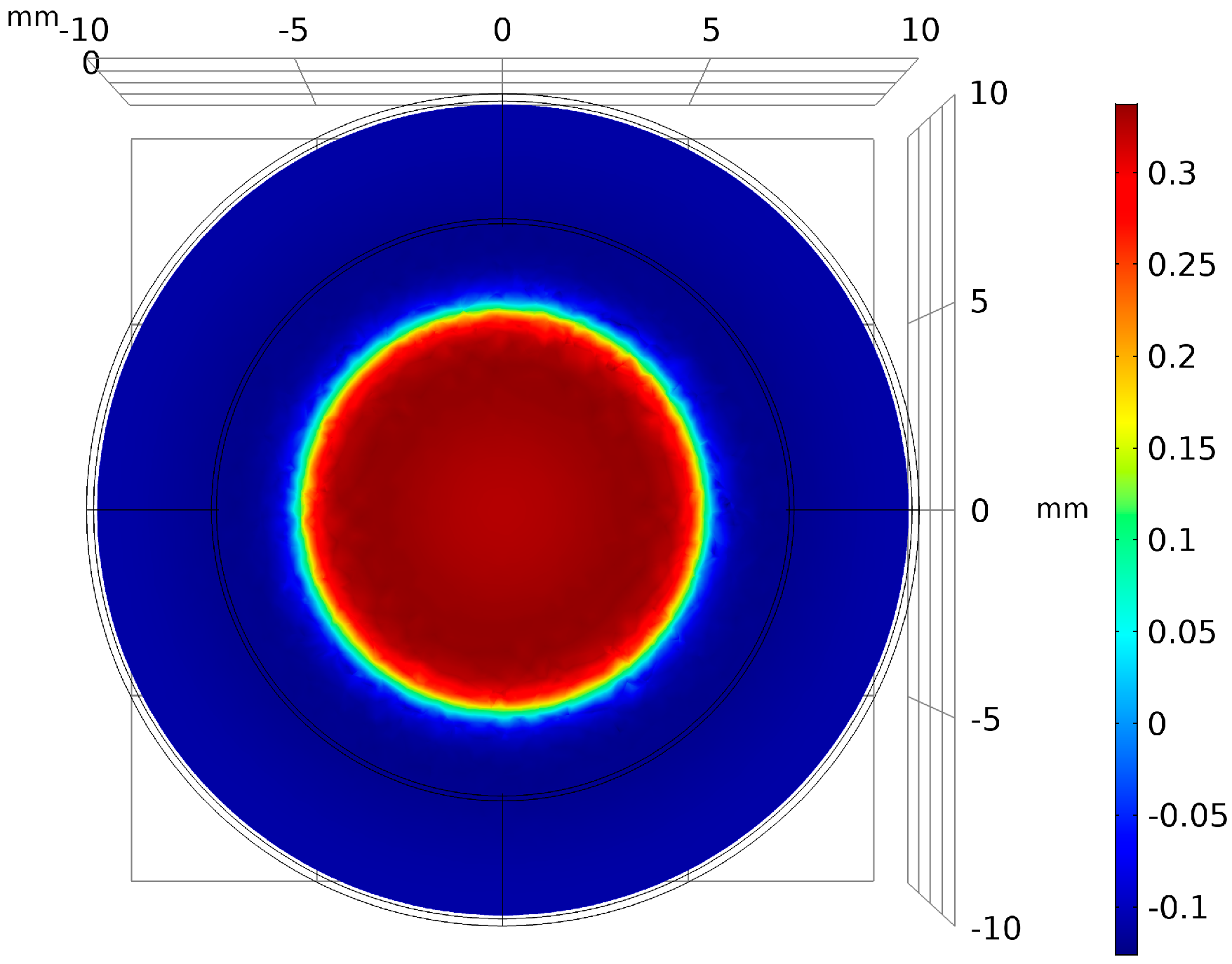 Micromachines 14 00968 g002