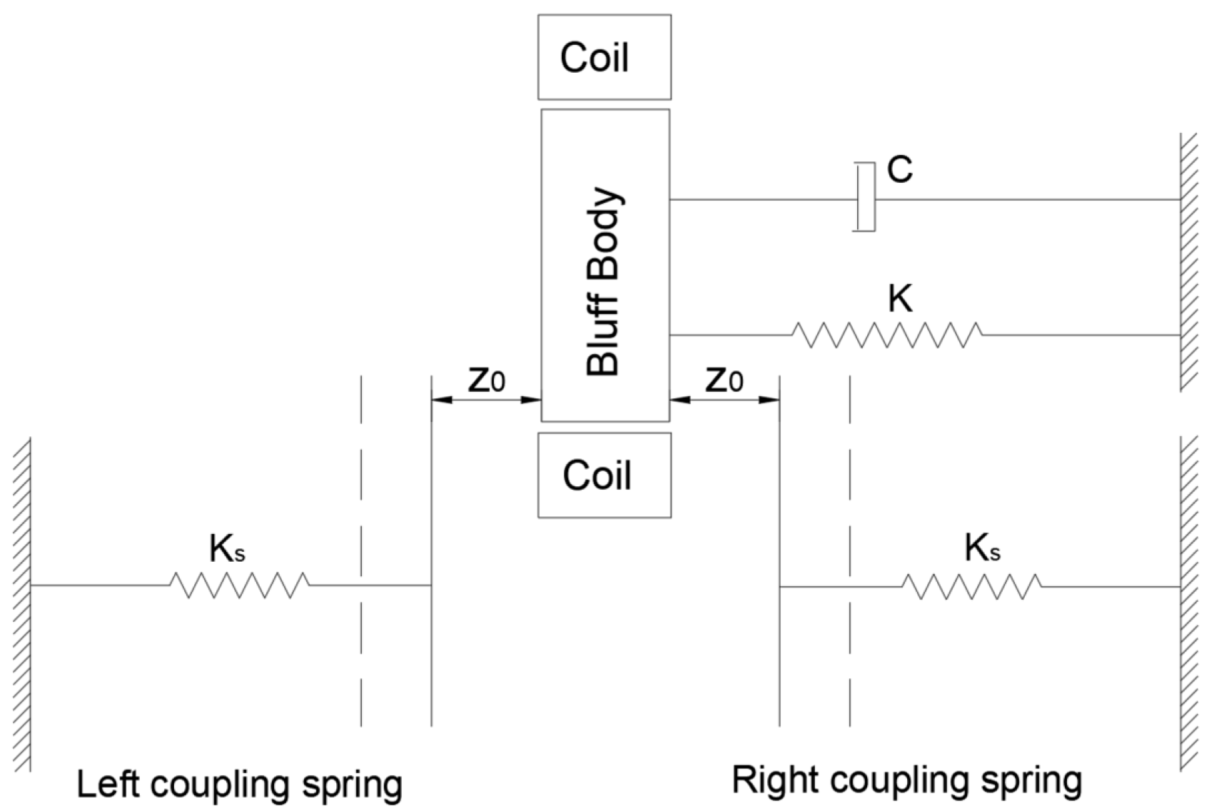 Micromachines 14 00968 g003