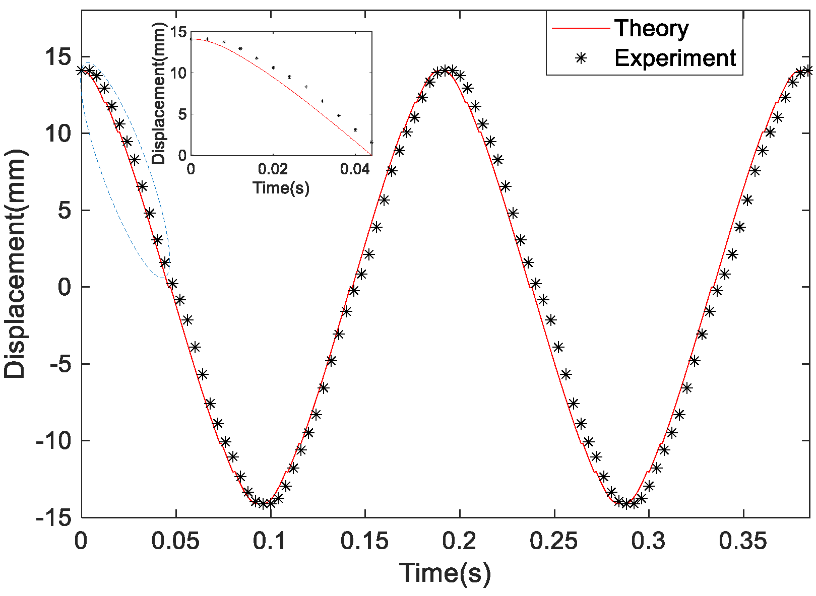 Micromachines 14 00968 g016