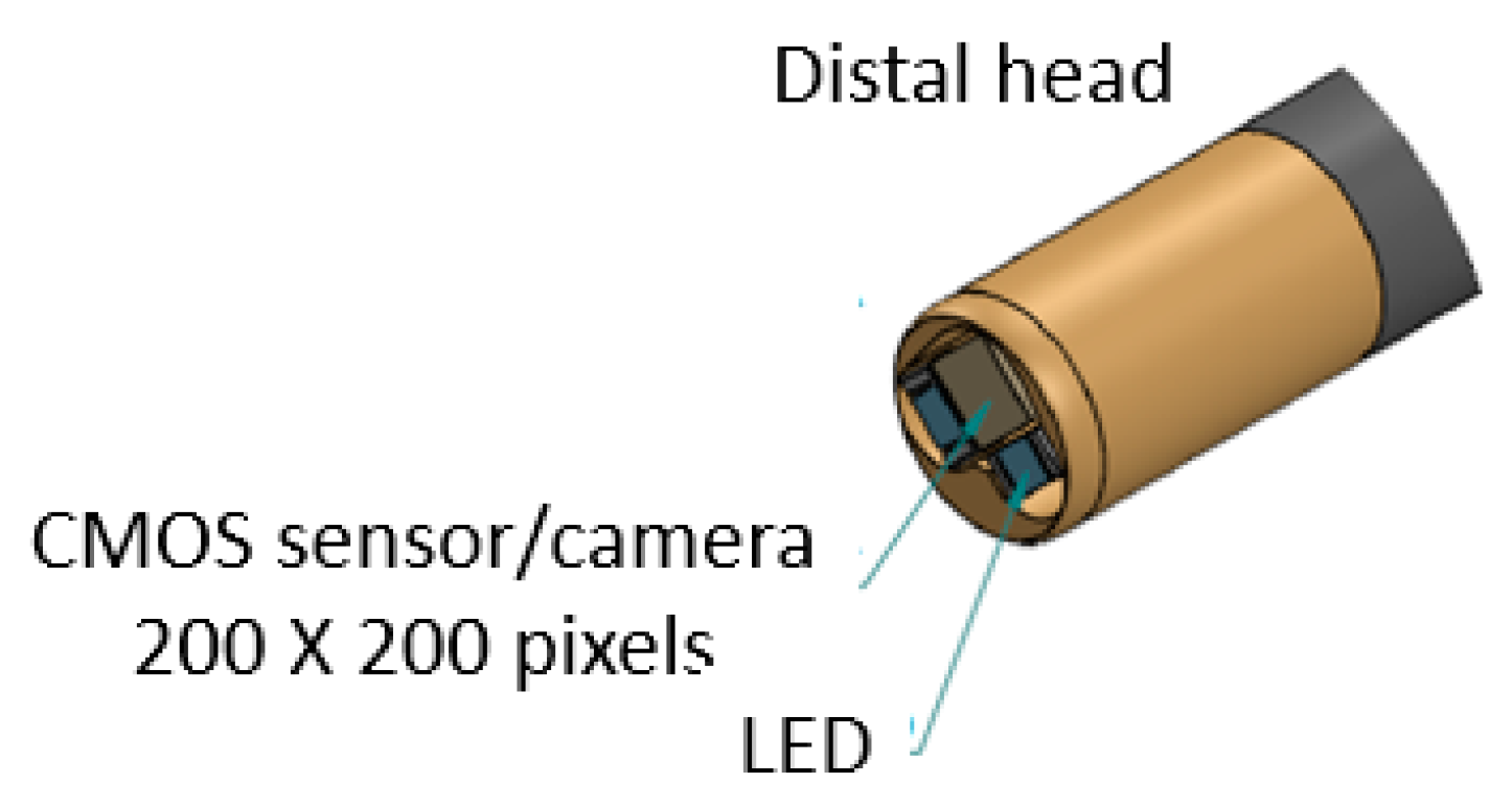Micromachines 14 00969 g005