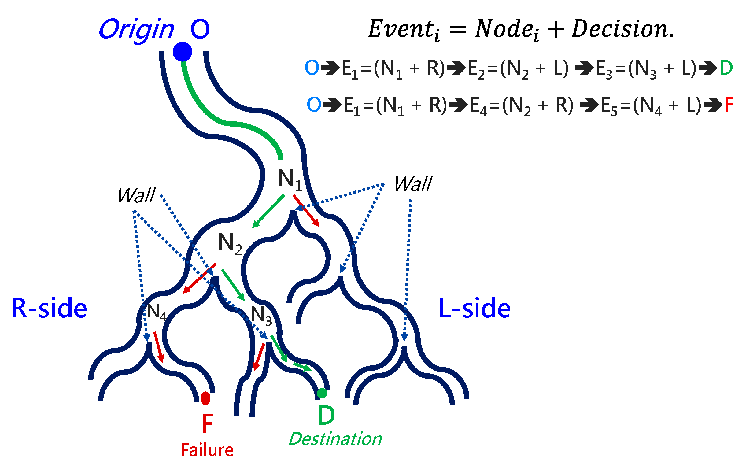 Micromachines 14 00969 g008