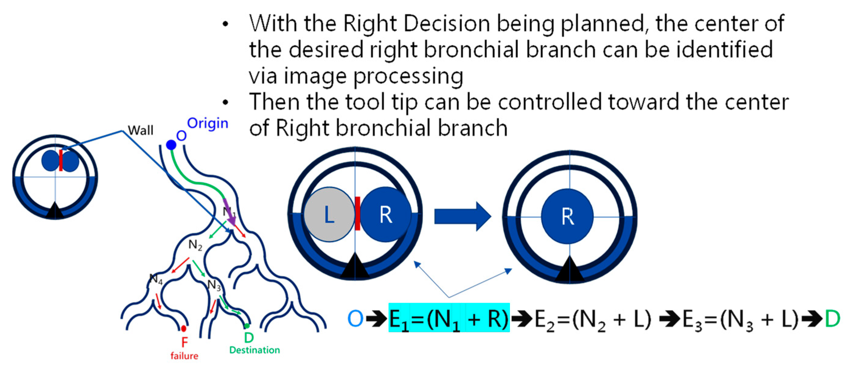 Micromachines 14 00969 g012