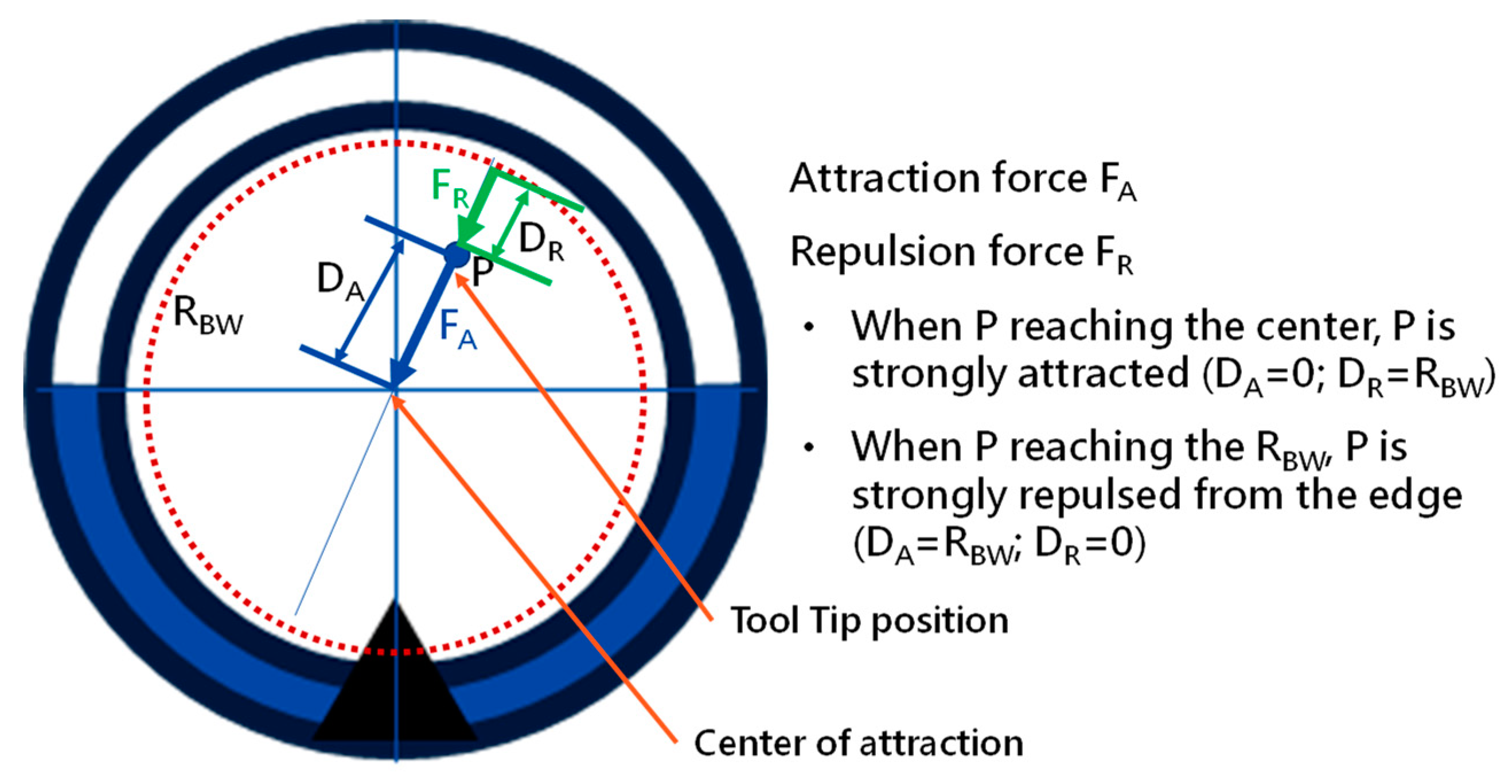 Micromachines 14 00969 g013