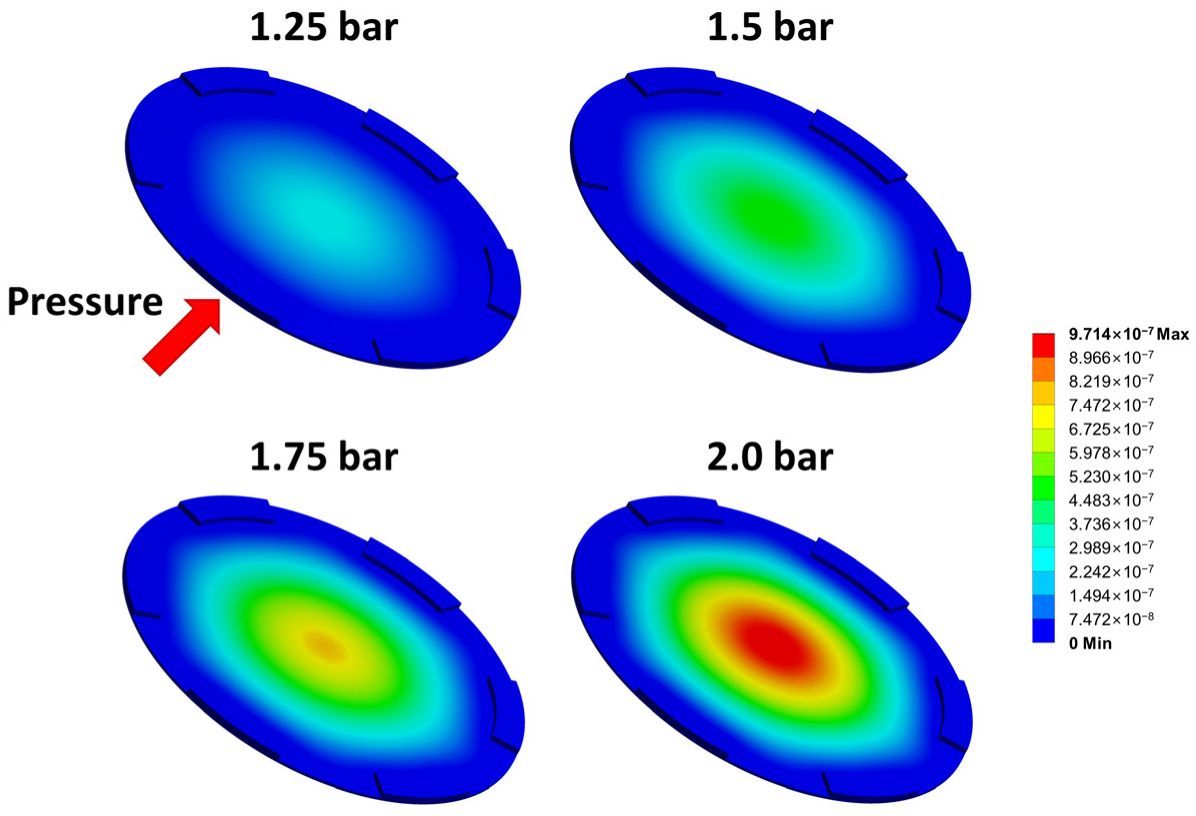 Micromachines 14 00975 g009