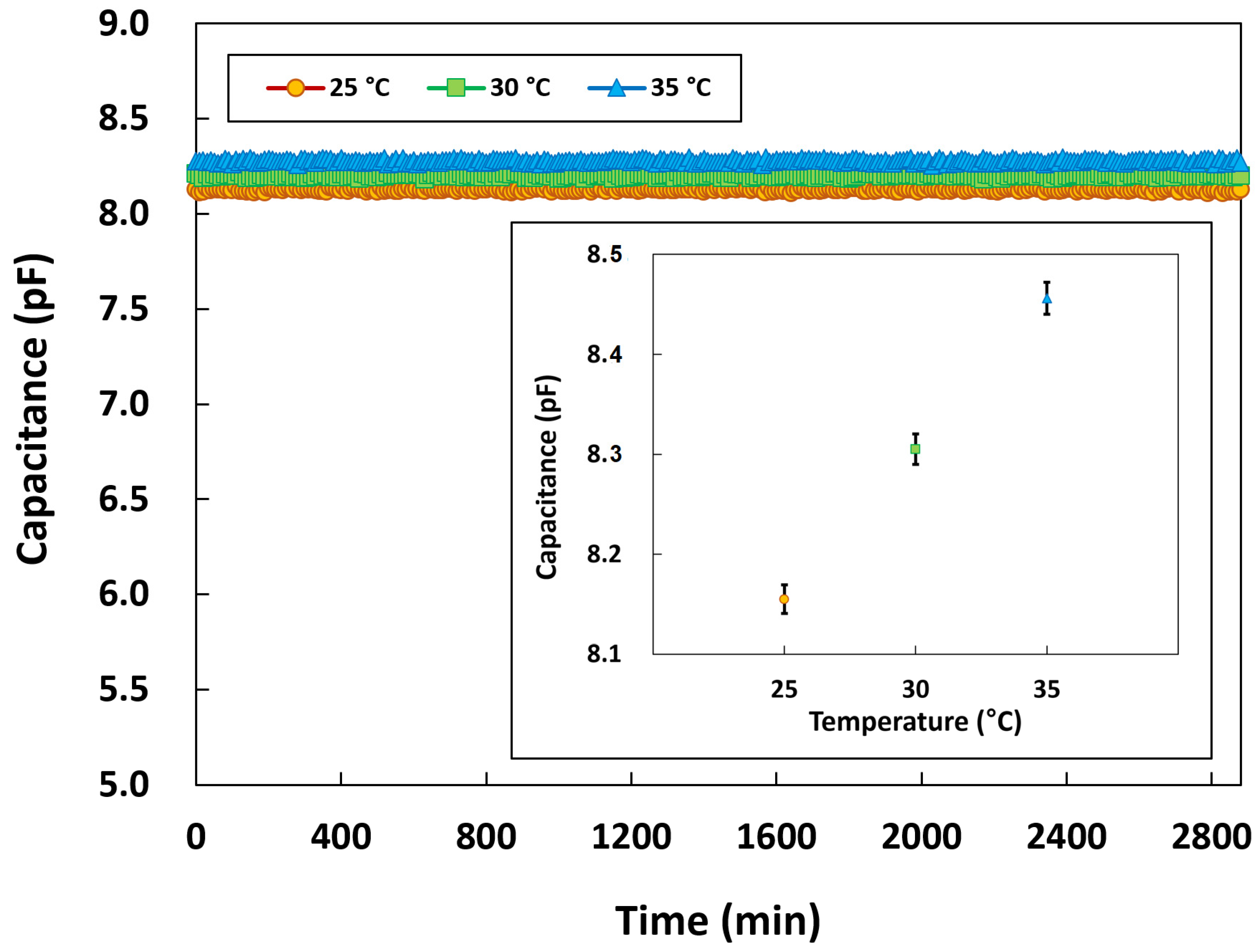 Micromachines 14 00975 g011