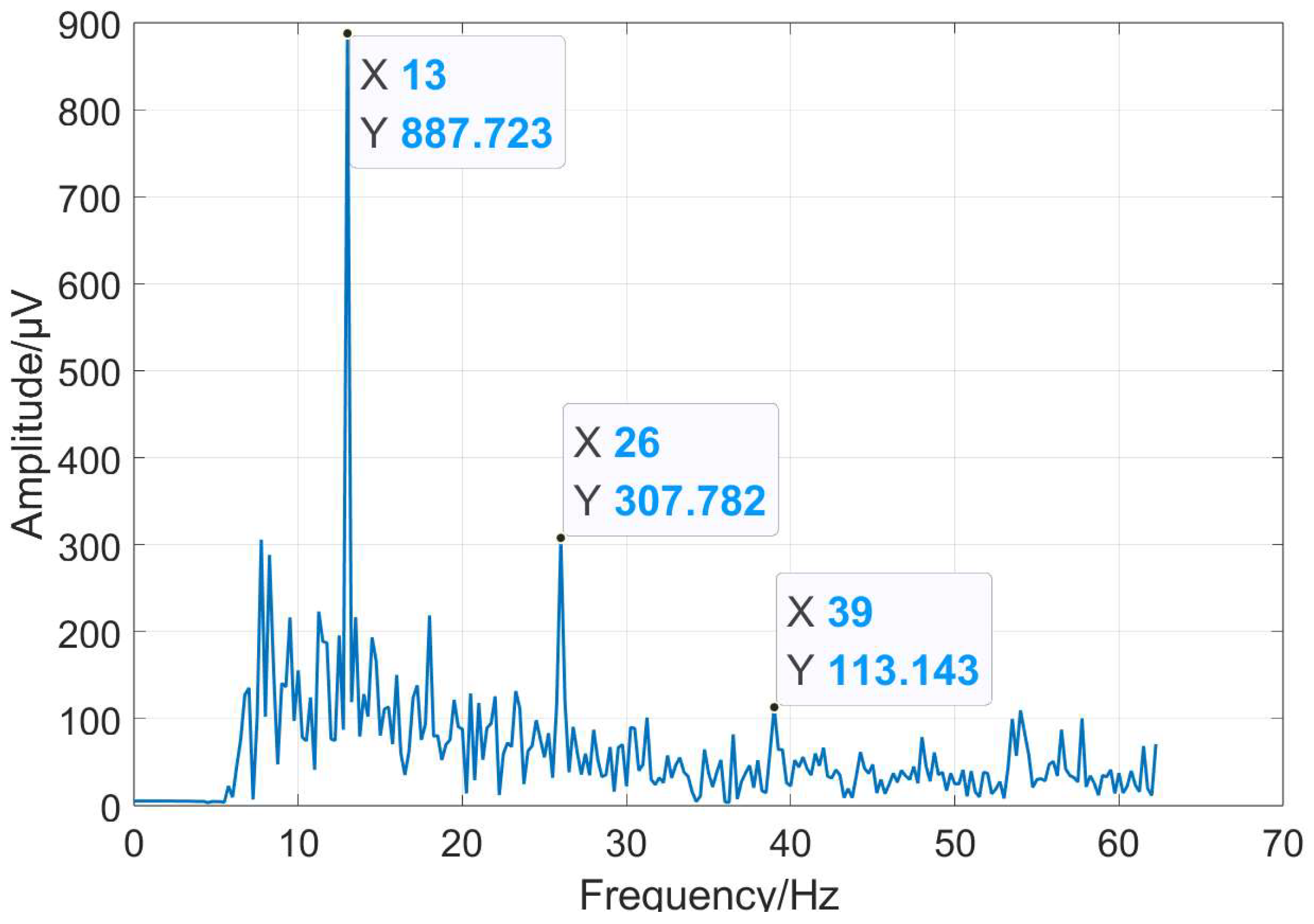 Micromachines 14 00976 g001