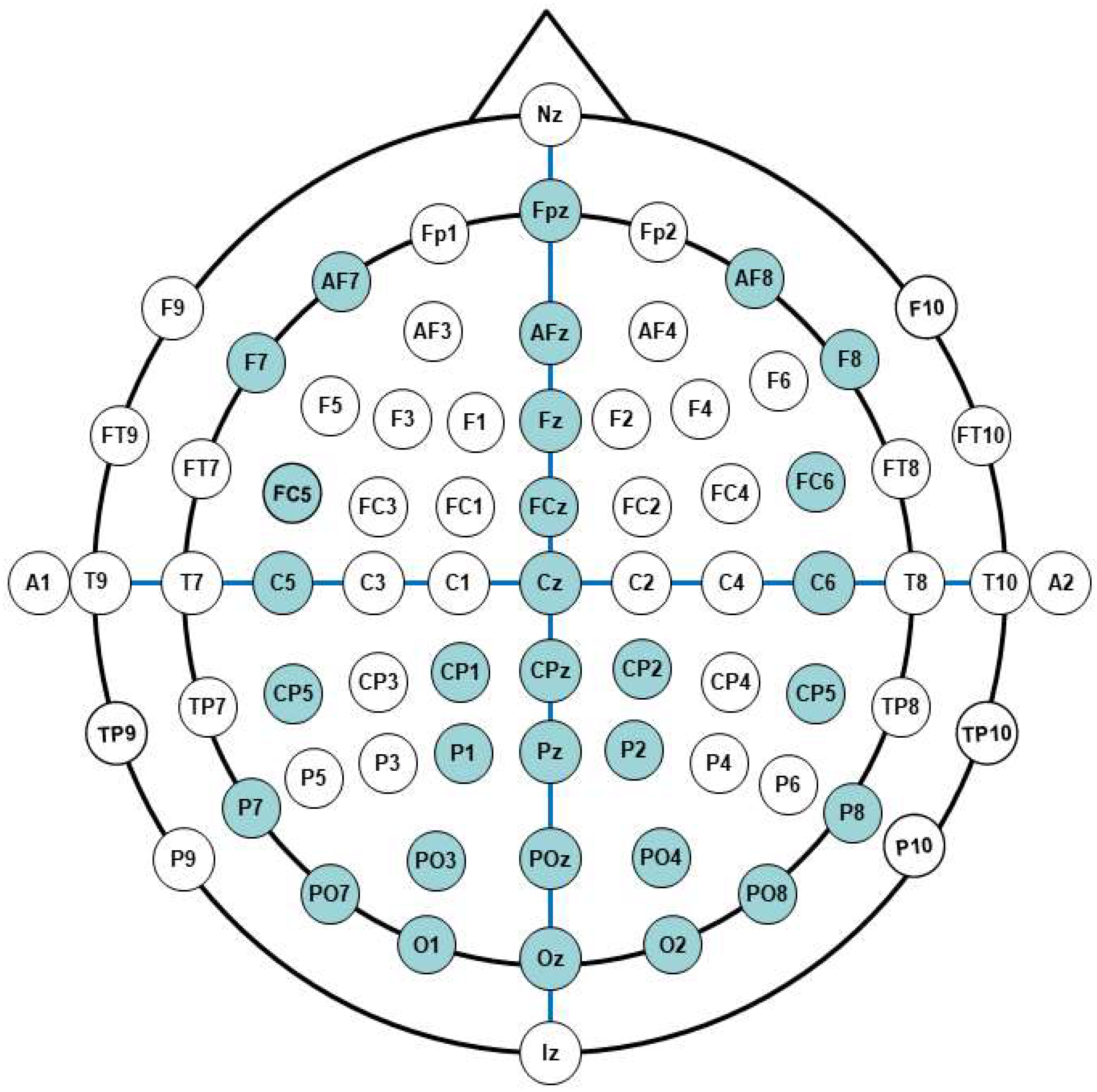Micromachines 14 00976 g003