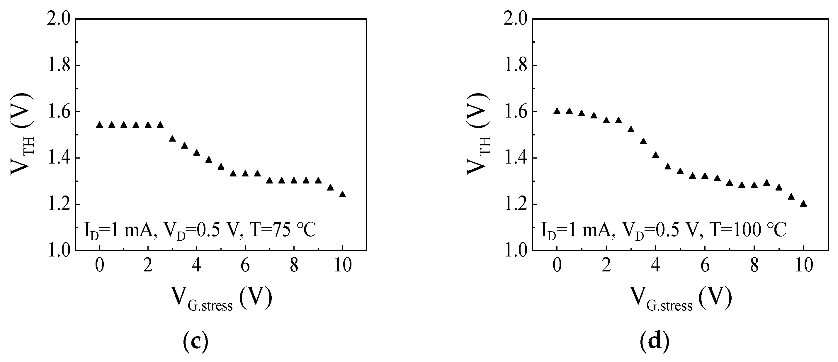 Micromachines 14 00977 g003b Micromachines 14 00977 g003b
