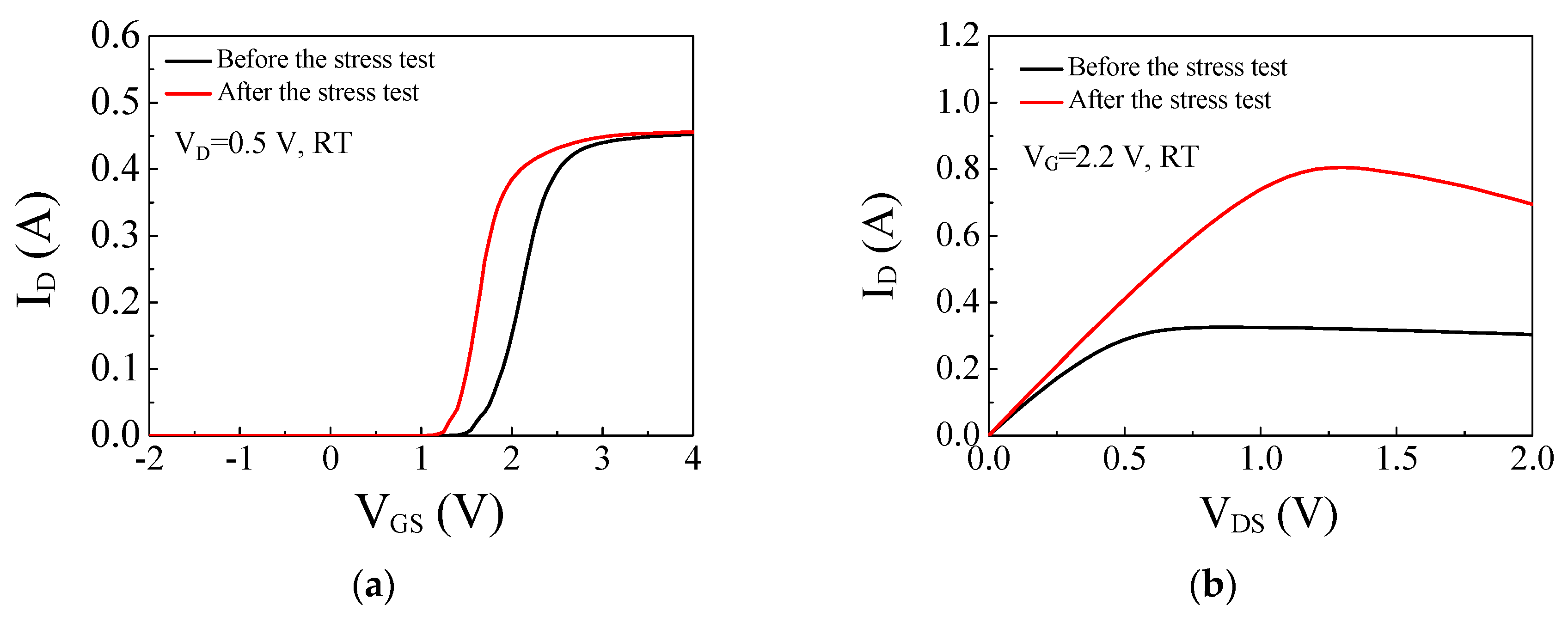 Micromachines 14 00977 g007 Micromachines 14 00977 g007