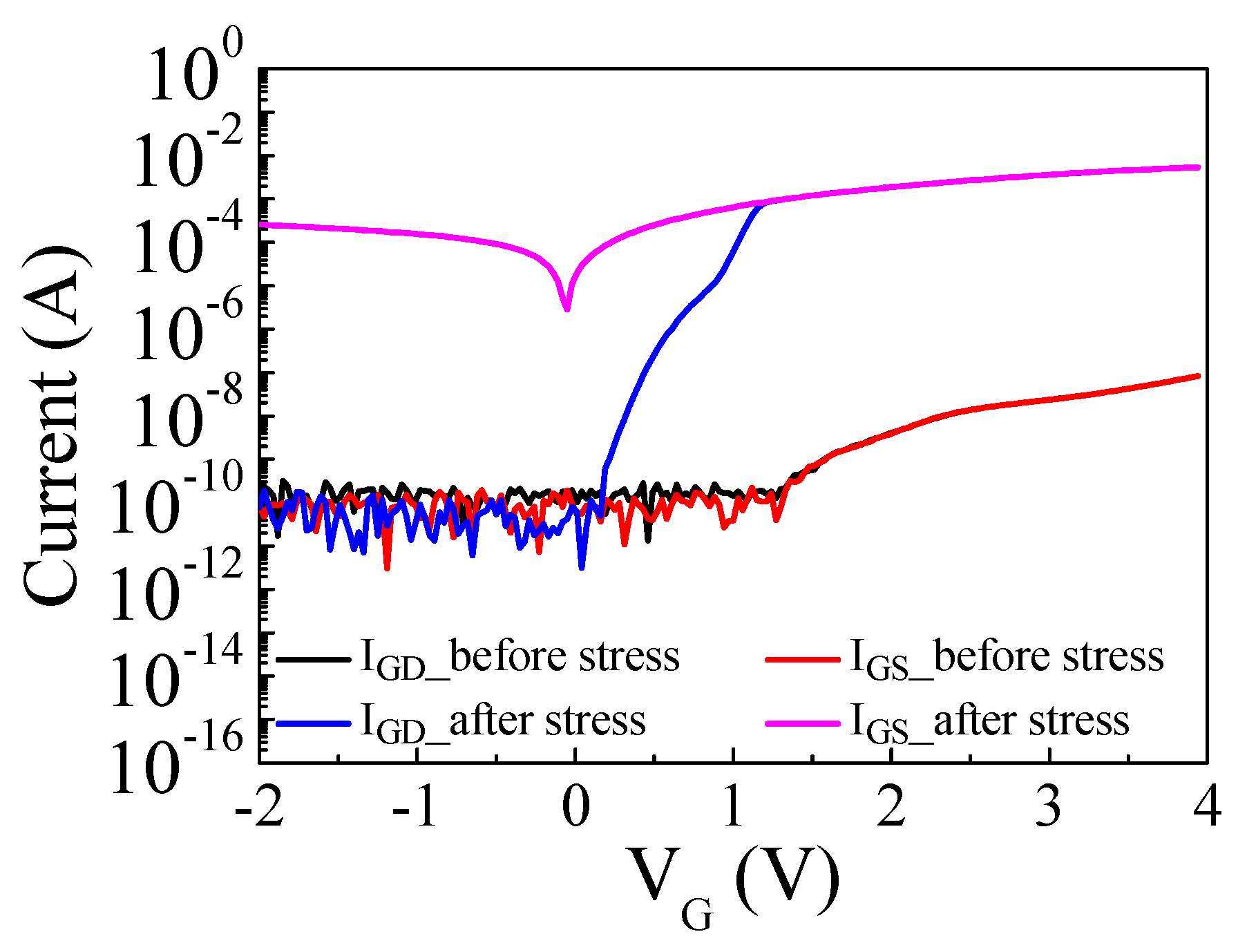 Micromachines 14 00977 g009 Micromachines 14 00977 g009