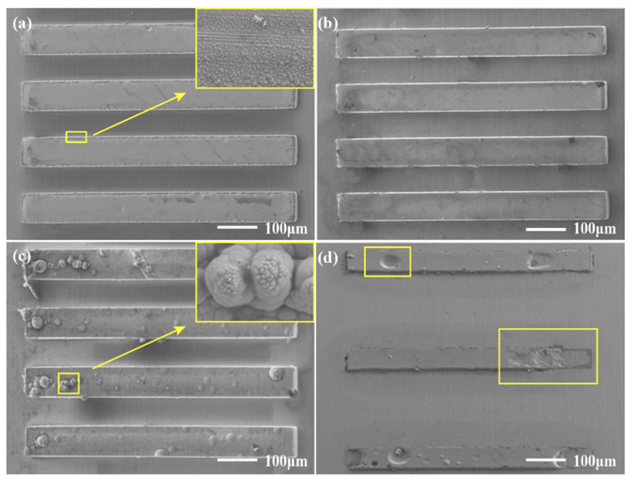 Precision Microscale Concurrently Fabricating Precision Meso- and Microscale Cross-Scale ...