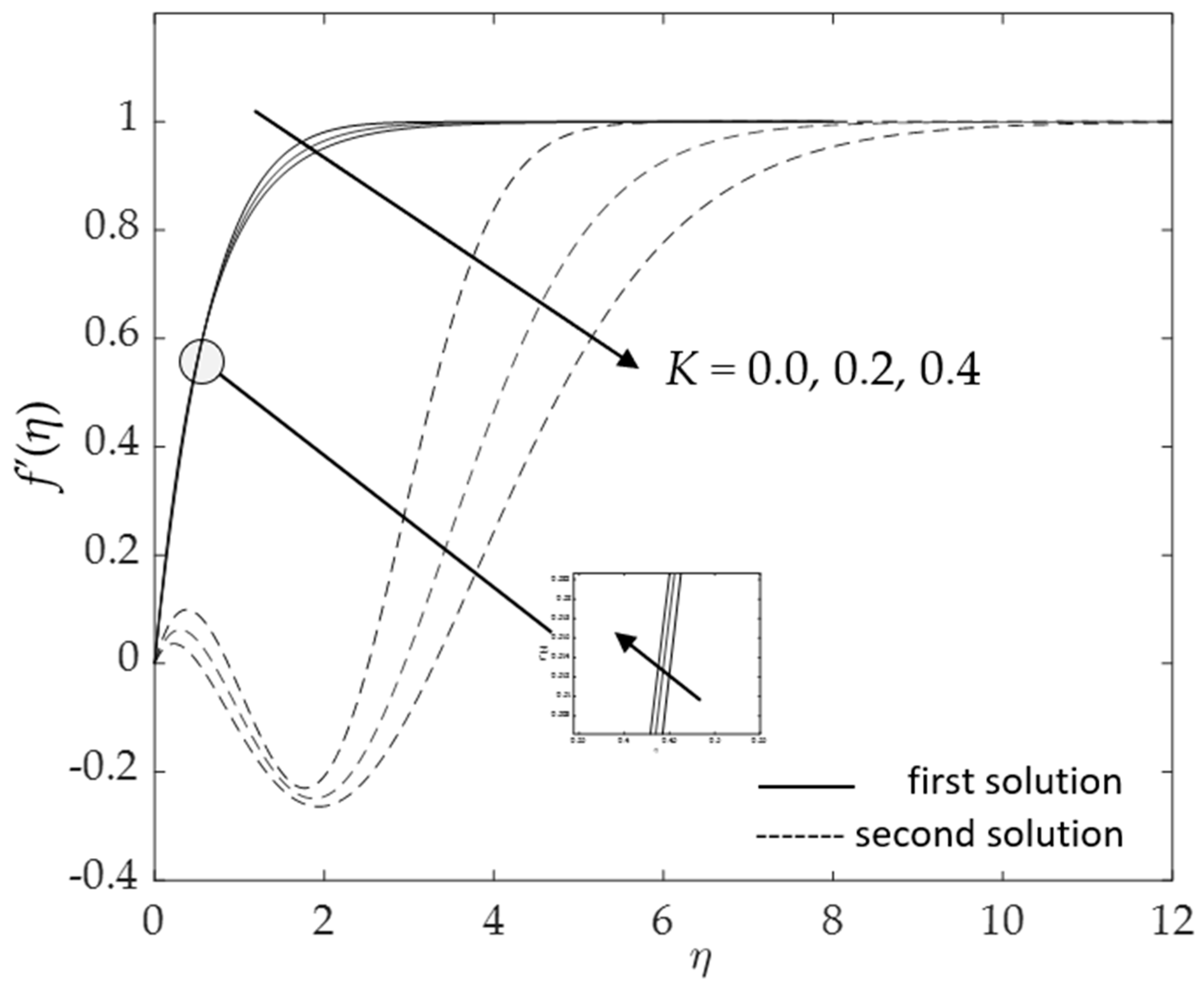 Micromachines 14 00982 g010