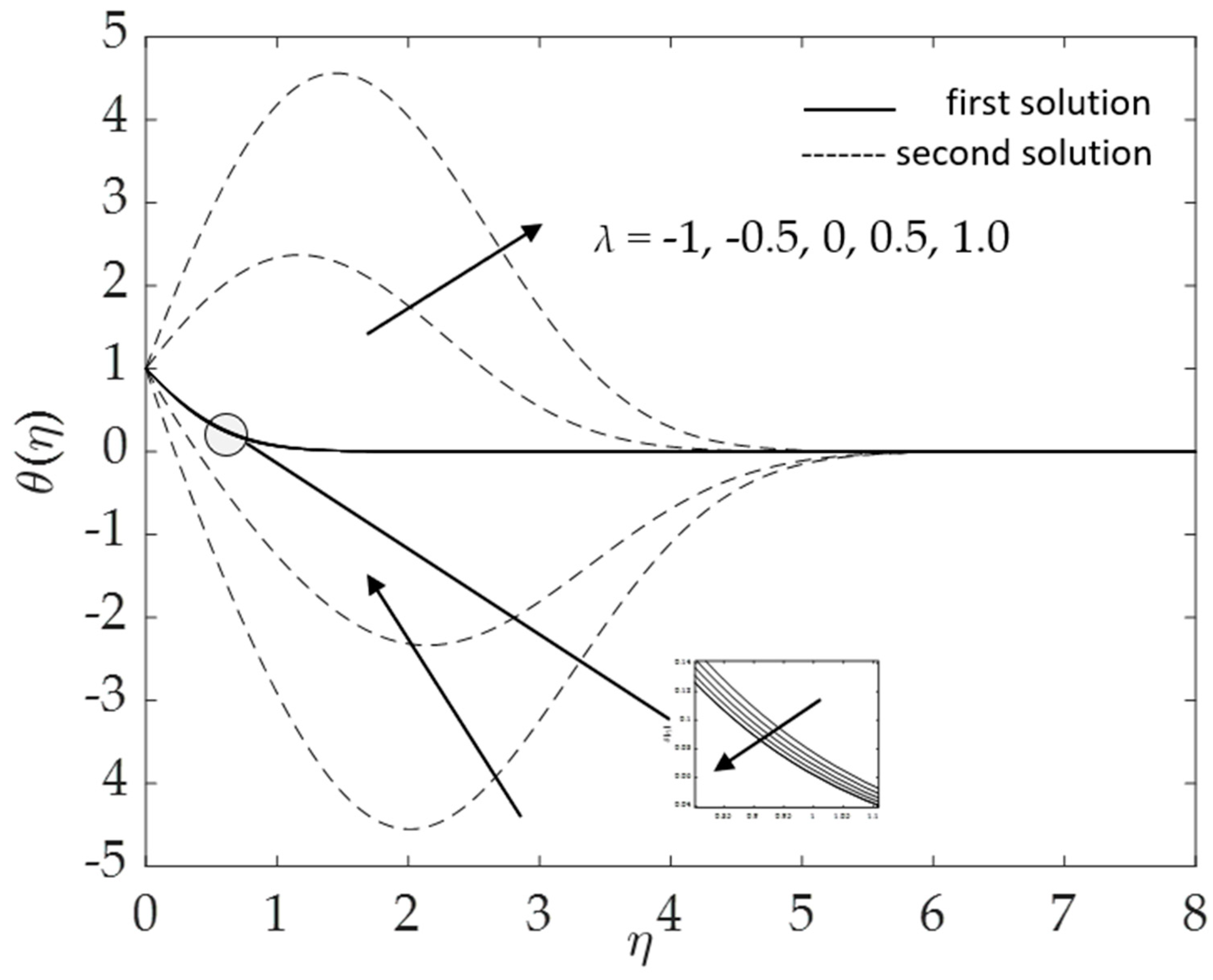 Micromachines 14 00982 g019