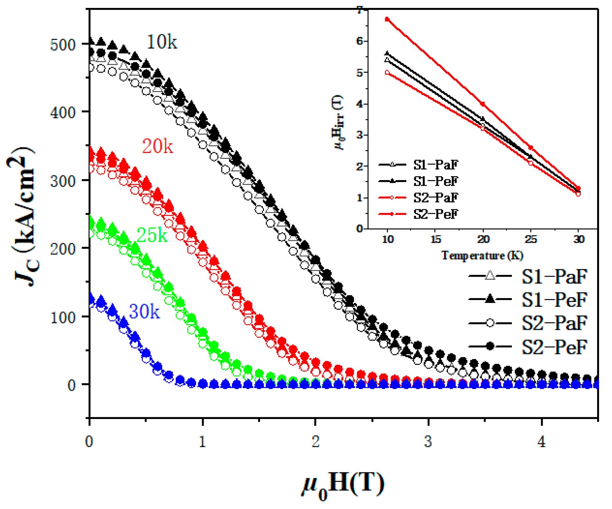 Micromachines 14 00988 g005
