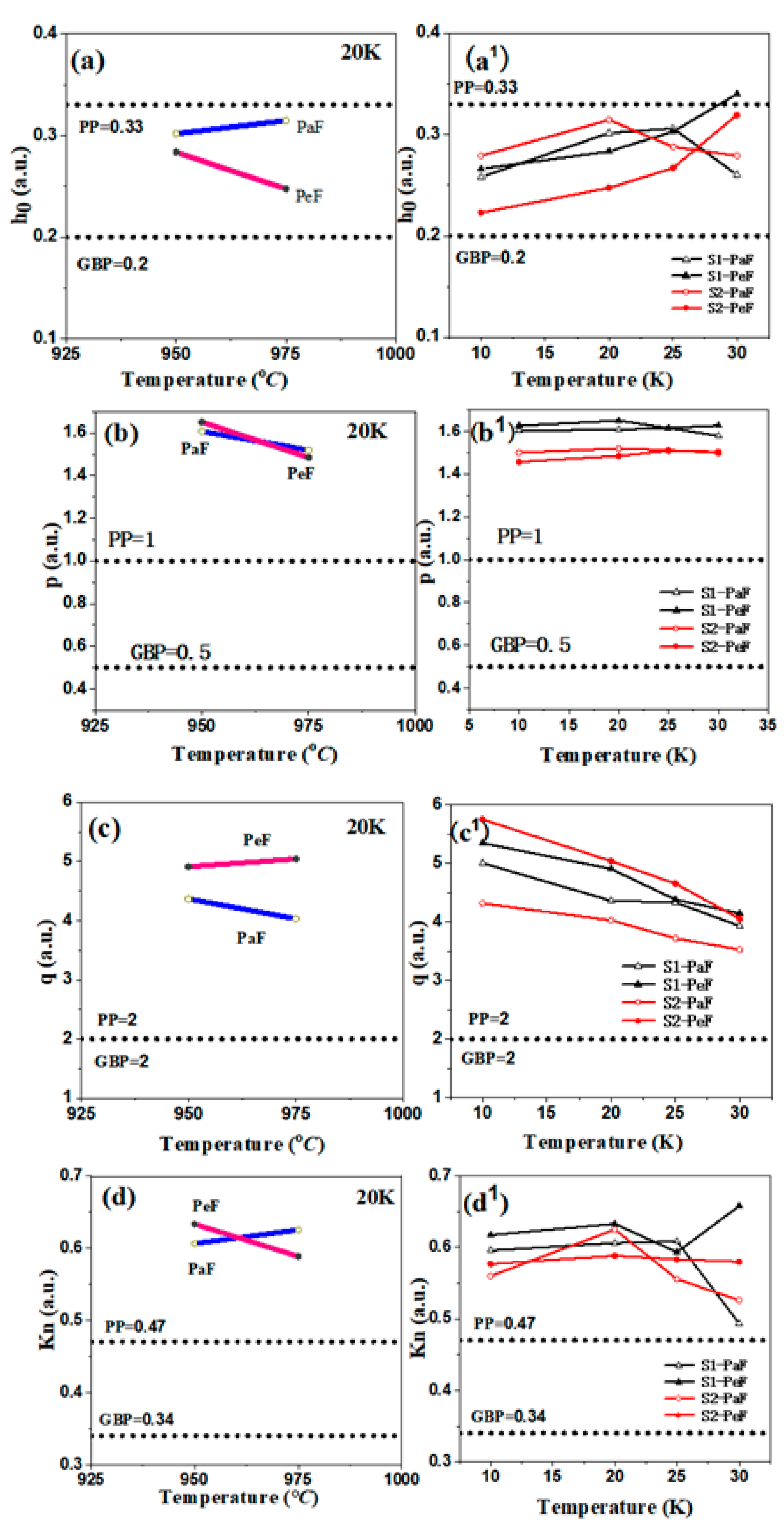 Micromachines 14 00988 g008