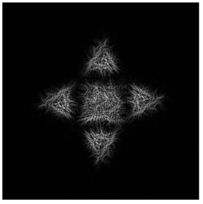 Micromachines 14 00989 i037