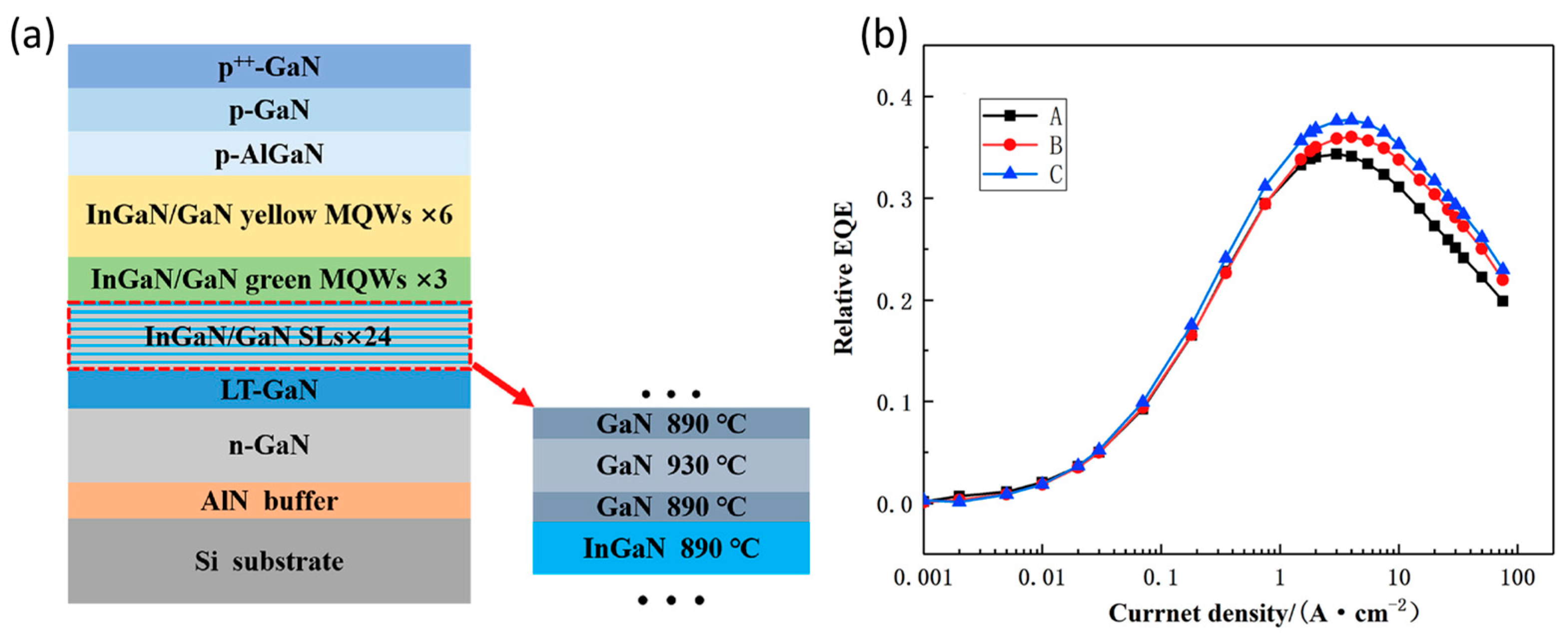 Micromachines 14 00991 g011