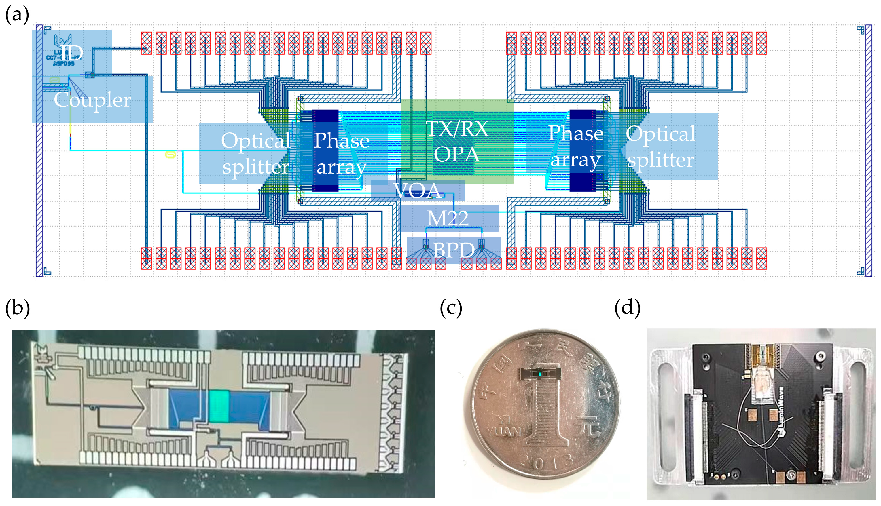 Micromachines 14 01001 g002