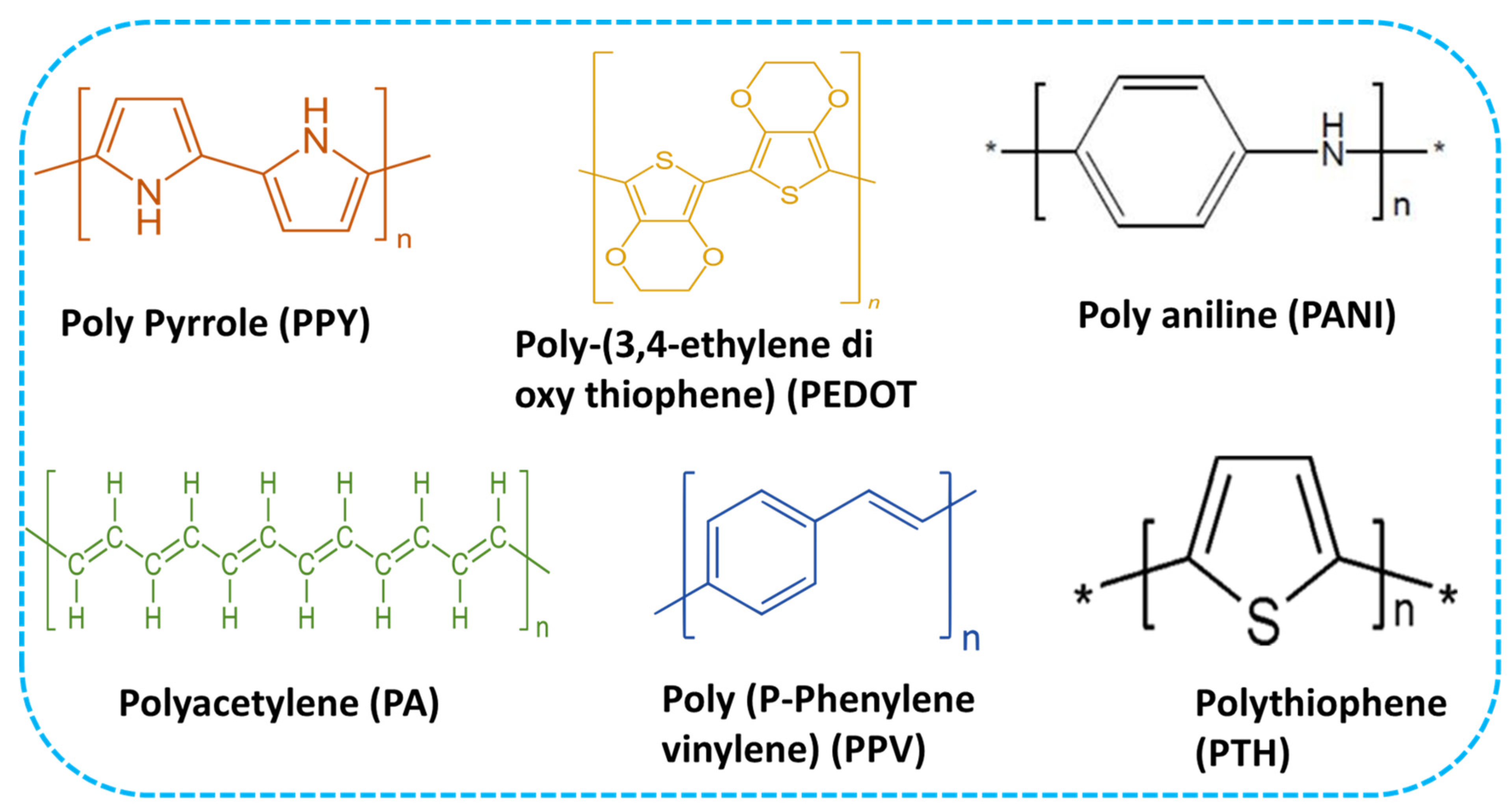 Micromachines 14 01005 g001 Micromachines 14 01005 g001