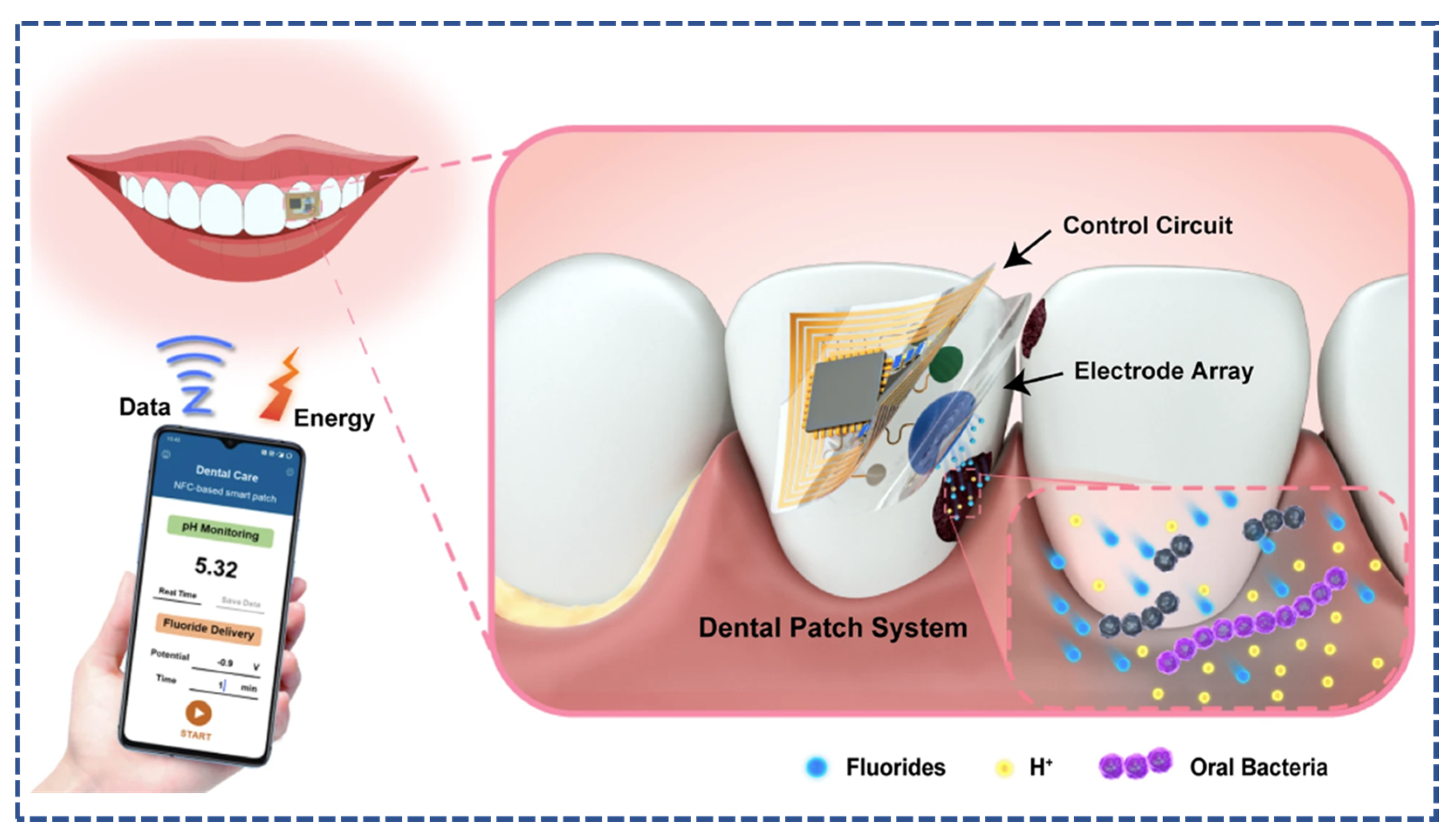 Micromachines 14 01005 g011 Micromachines 14 01005 g011