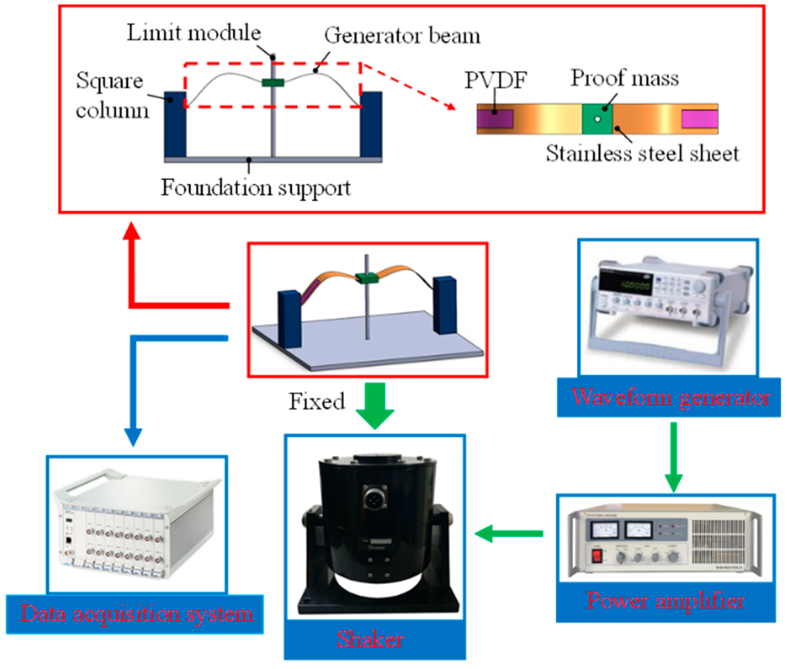 Micromachines 14 01007 g006