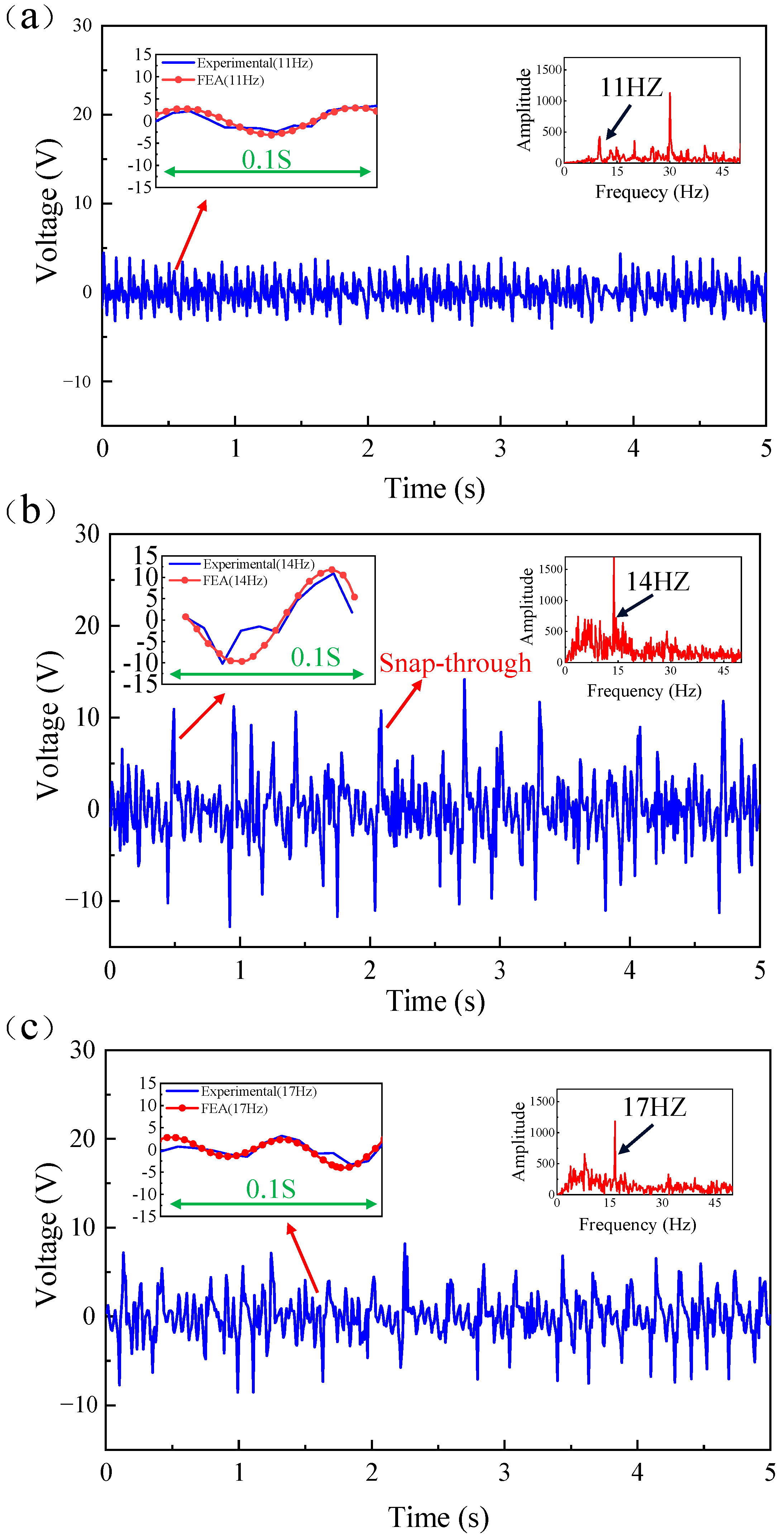 Micromachines 14 01007 g008